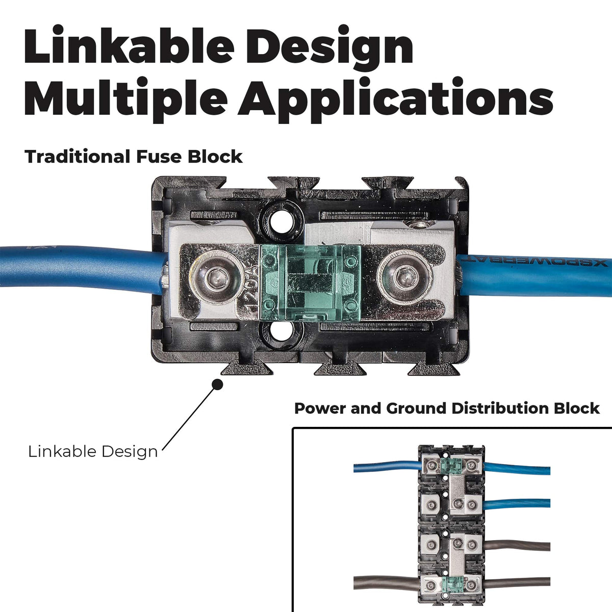 NVX XFMMINI 4/8 Gauge Mini-ANL/MANL/AFS Modular Inline Fuse Holder