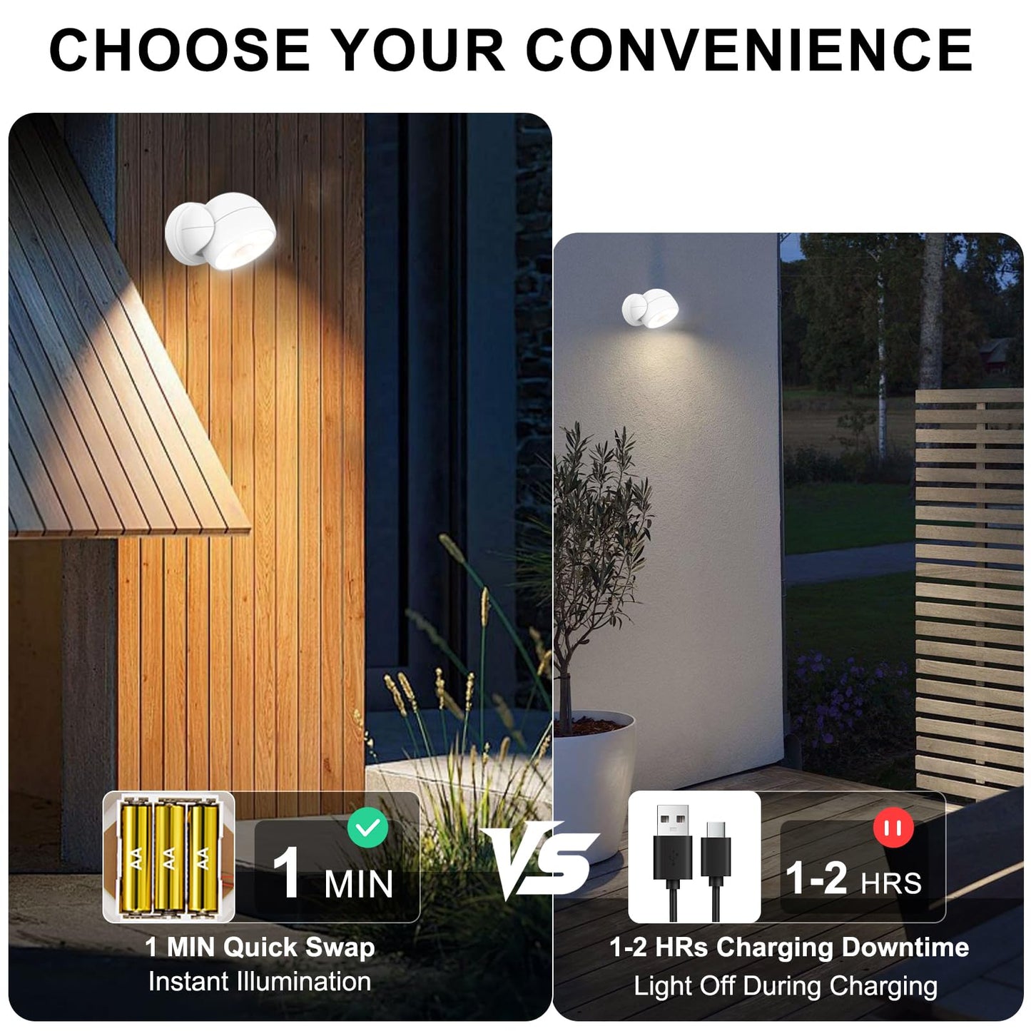 HONWELL Battery Operated Motion Sensor Light Outdoor Wireless Waterproof Spotlight Motion Detector Security Light, Light Sensor Auto On Off for Porch