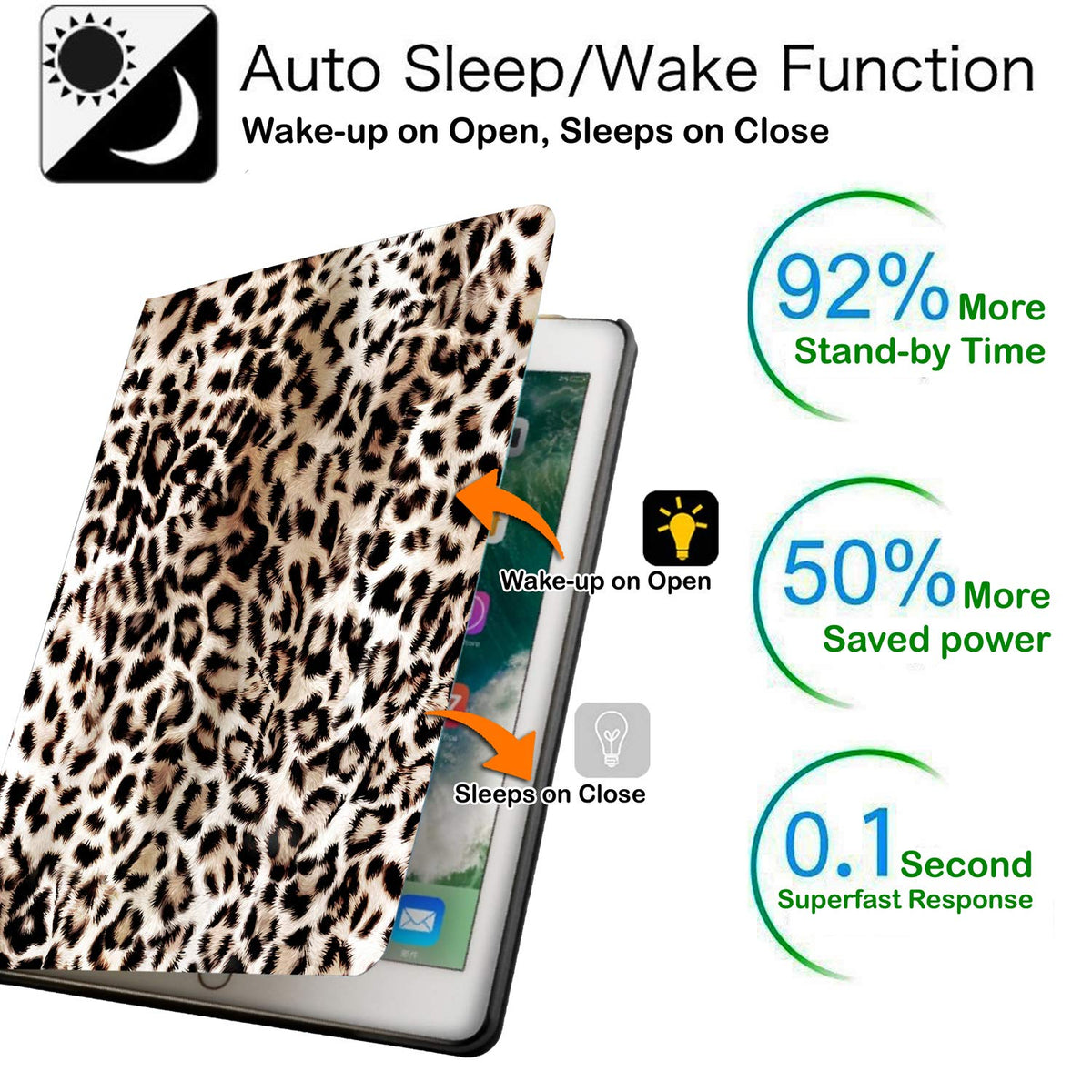 DuraSafe Cases for iPad PRO 2016 9.7 Inch [Pro 9.7 2016] A1673 A1674 MLPX2LL/A MLPY2LL/A MLYJ2LL/A Smart Auto Sleep/Wake Profile with Adjustable