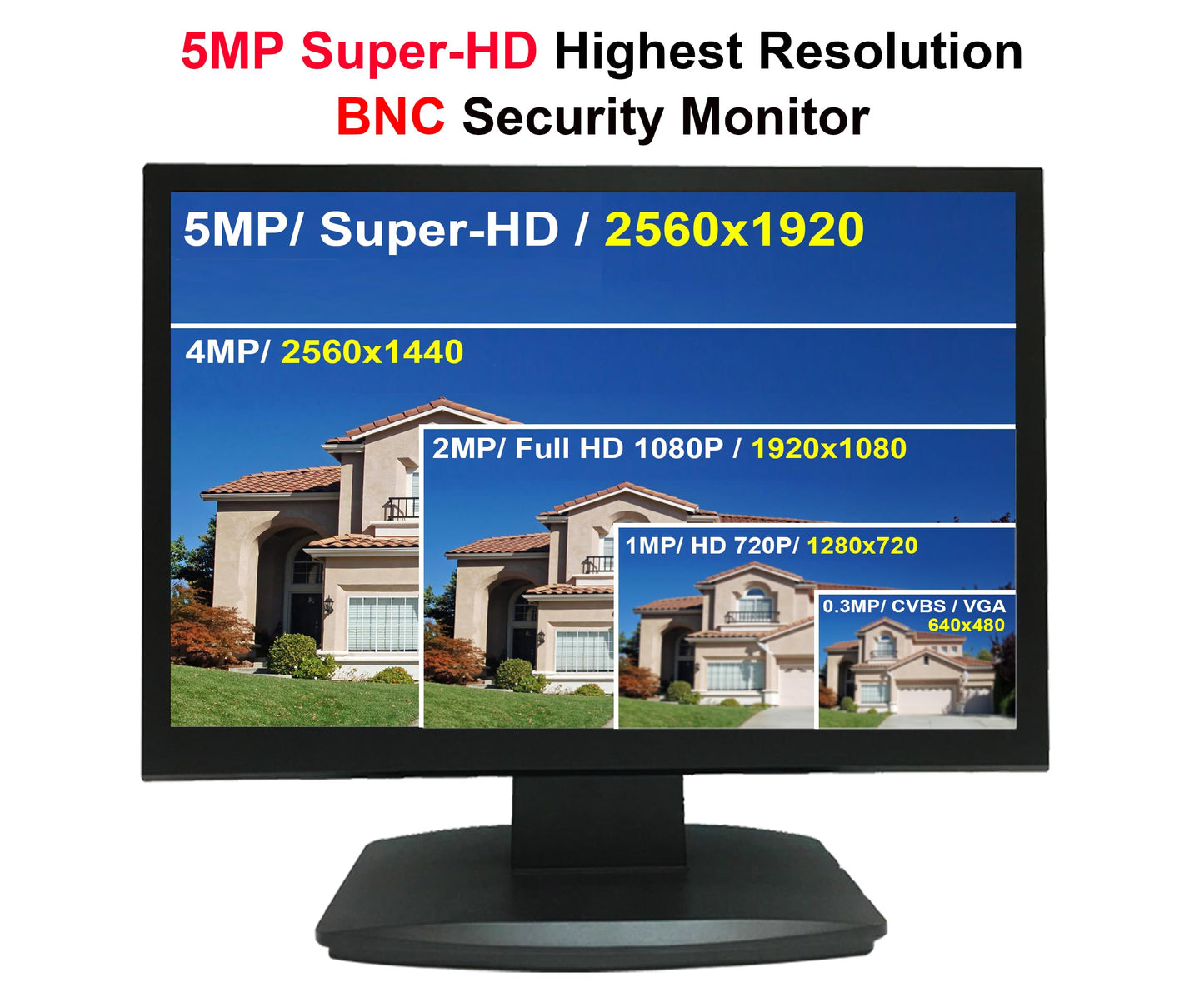 101AV Professional Security Monitor 21.5" 5MP Super HD-TVI, AHD, CVI & CVBS 16:9, 1 HDMI & 2 BNC Inputs and Outputs, Working with Super HD 5MP