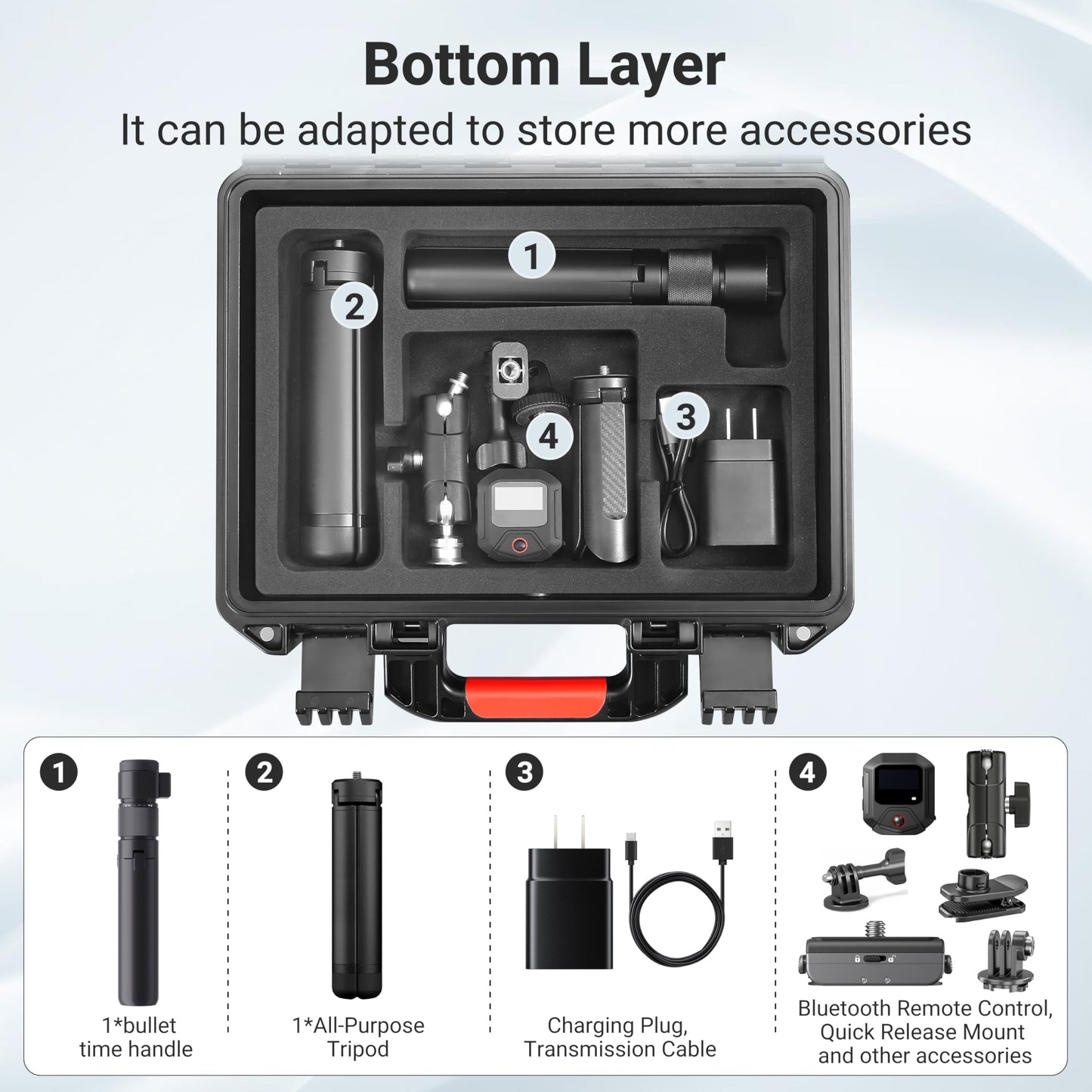 Carrying Case for Insta360 X4, Waterproof Protective Hard Travel Case Organizer for Insta 360 X4 Accessories, Dual Layer, Shockproof, Large Capacity