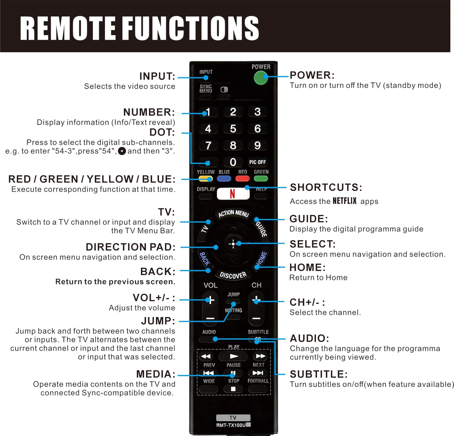 RMT-TX100U Universal Remote Control for Sony TV Remote Control for Smart TV All LCD LED HDTV Smart Bravia TVs Remote Replacement - No Setup Needed