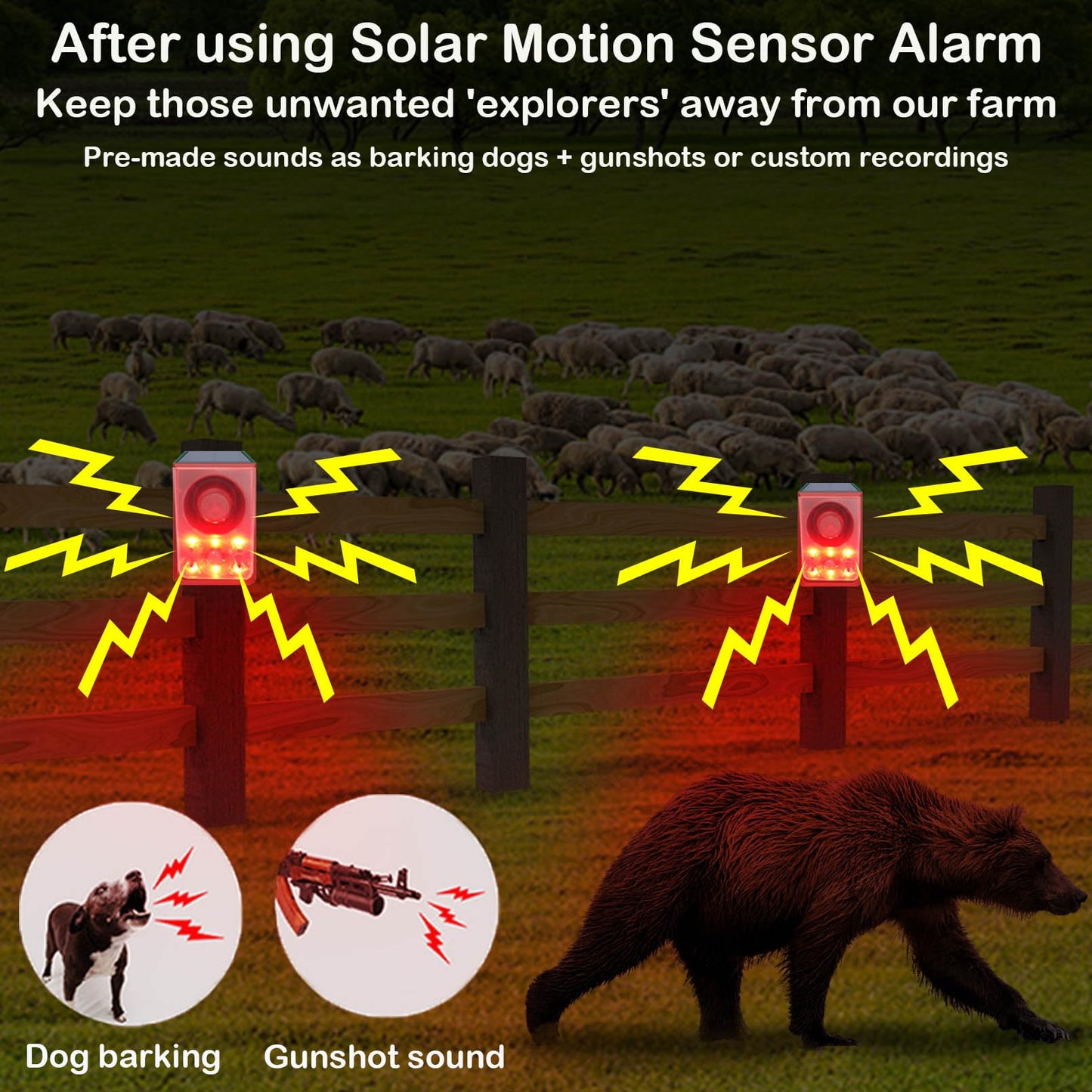 Solar Outdoor Motion Detector Alarm with 130dB Dog Barking & Gunshot Sounds, USB Charging & Strobe Light, Deter Intruders Effectively