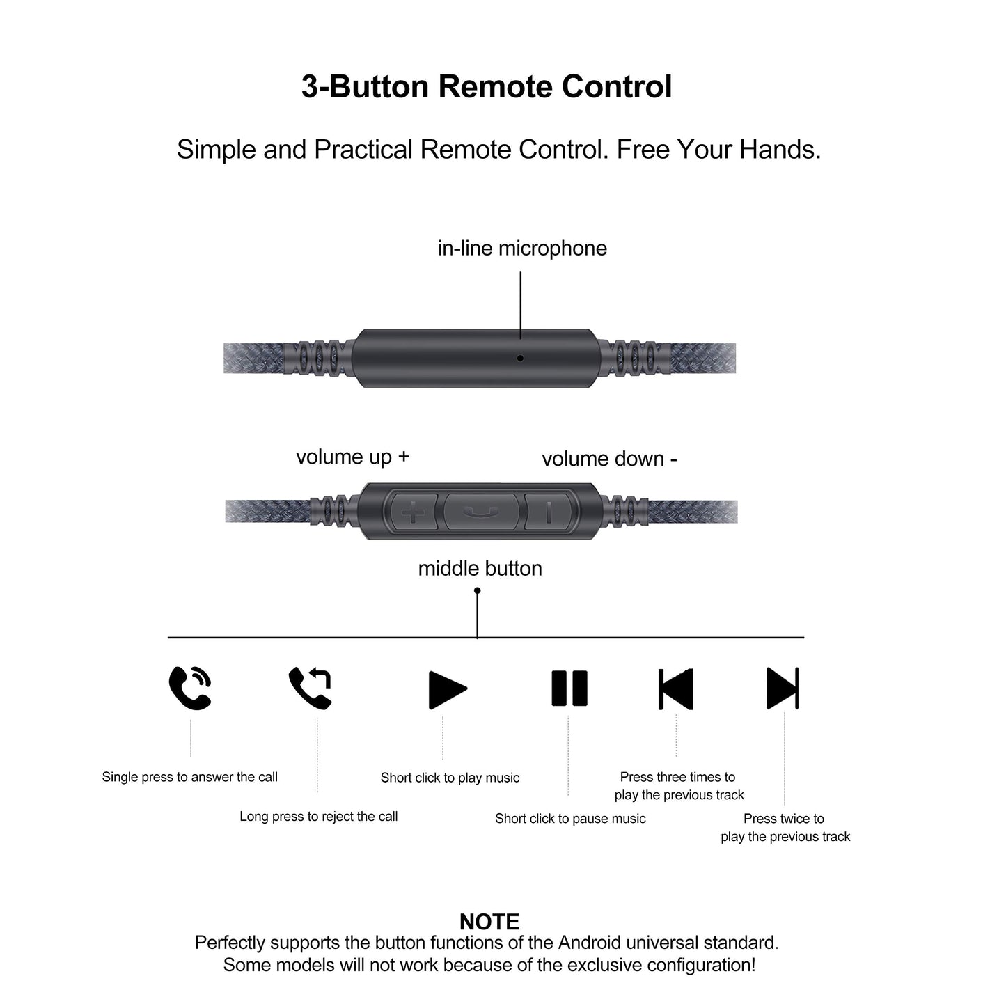 Audio Replacement Cable with in-Line Mic Remote Volume control Compatible with Sennheiser HD4.40, HD 4.40 BT, HD4.50, HD 4.50 BTNC, HD4.30i, HD4.30G