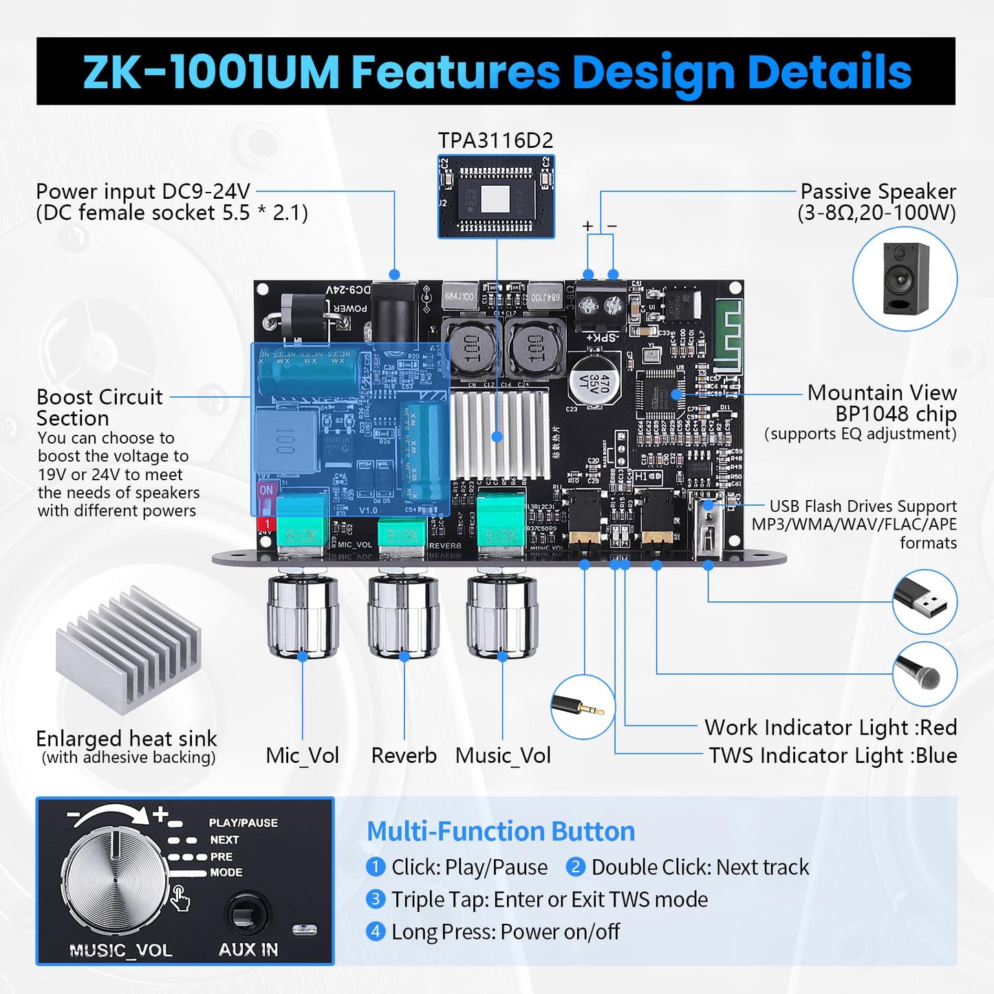 ZK-10001UM Bluetooth 5.3 Amplifier Board, 100W Mono Class D Power Amp with TWS Pairing, USB/AUX Input, Mic/Music Vol, Microphone Reverb Support EQ