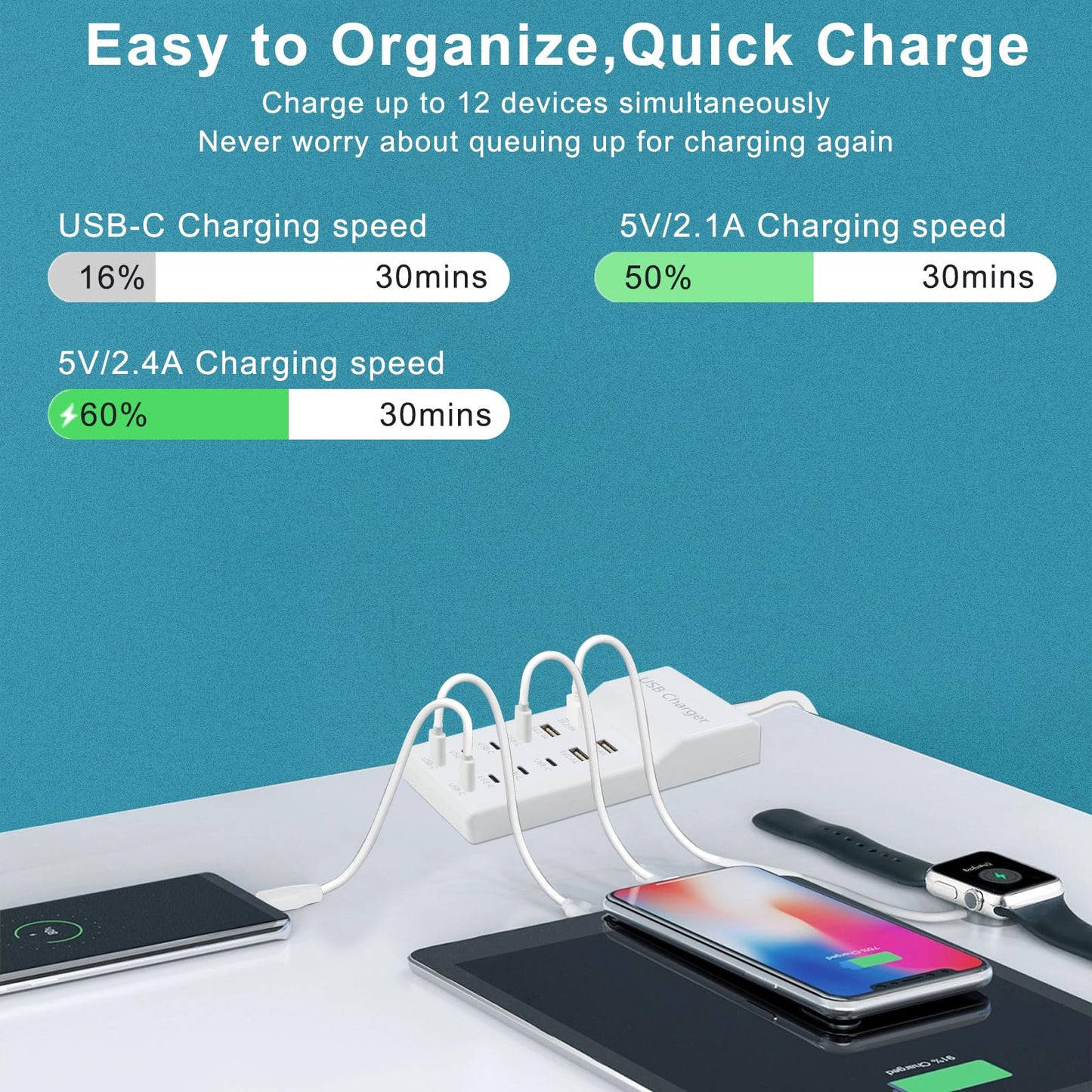USB Charger Block, 12-Port Charging Station (4 USB-A and 8 USB-C Ports)
