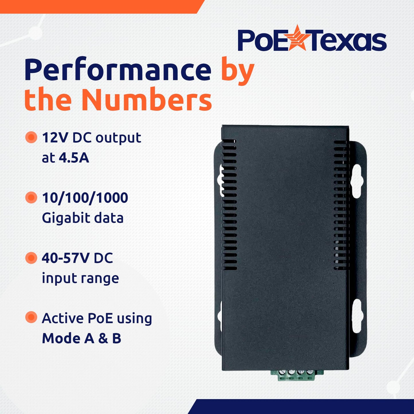 PoE Texas 802.3bt PoE++ to 12V Splitter with 60W Output - Works with Cisco UPOE & 802.3bt Switches - Gigabit Data Splitter with Phoenix Connector