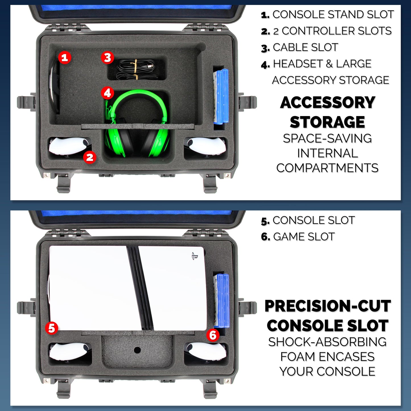 CASEMATIX Travel Case Compatible With PlayStation 5 Pro & PS5 Pro Disc Drive - Hard Shell Waterproof Case with Custom Foam for Console, Pro