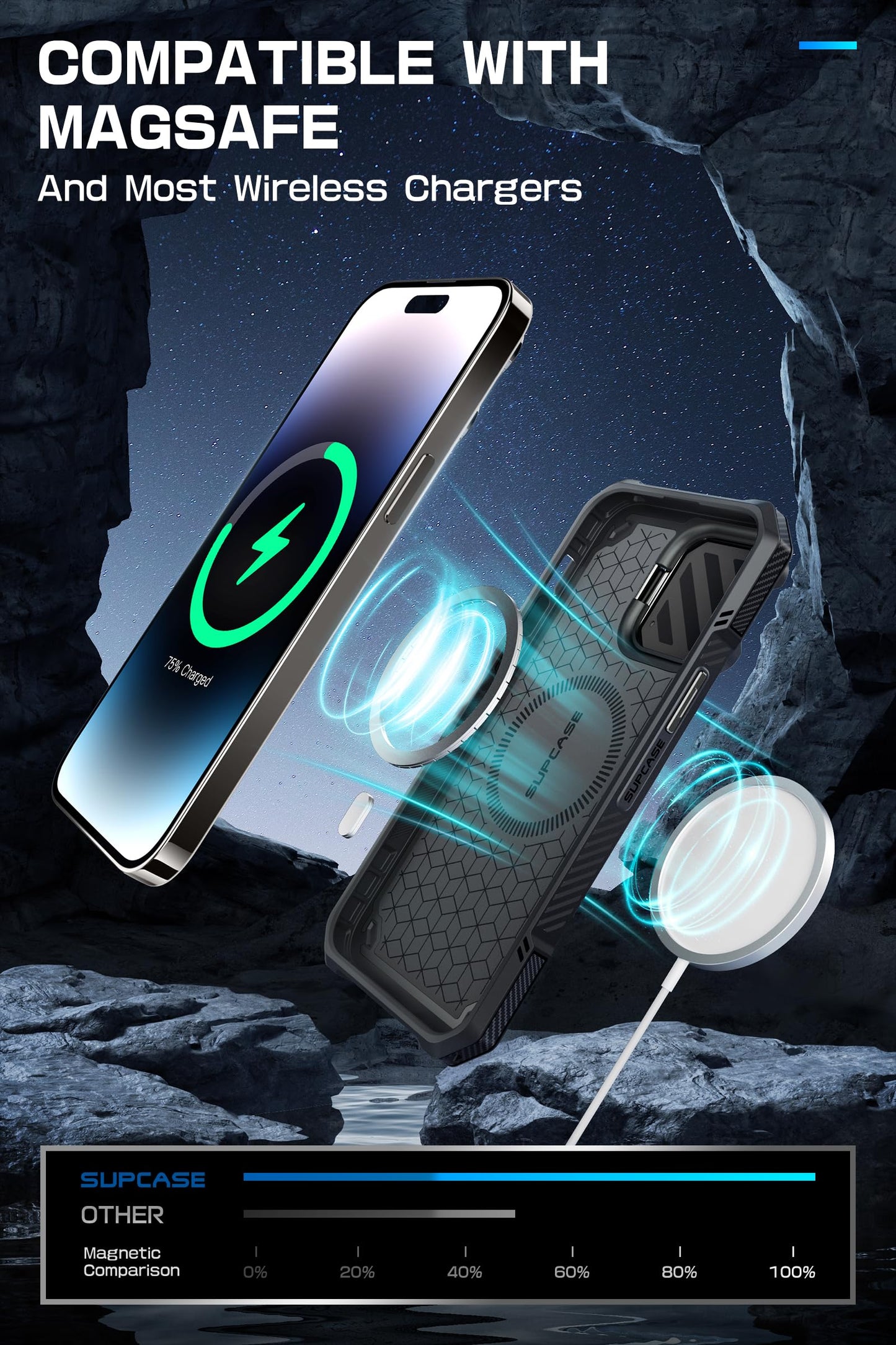 SUPCASE for iPhone 14 Pro Max Case with Camera Cover Stand (UB Mag XT) , [Compatible with MagSafe] [Built-in Belt-Clip] Heavy Duty Magnetic Phone Case