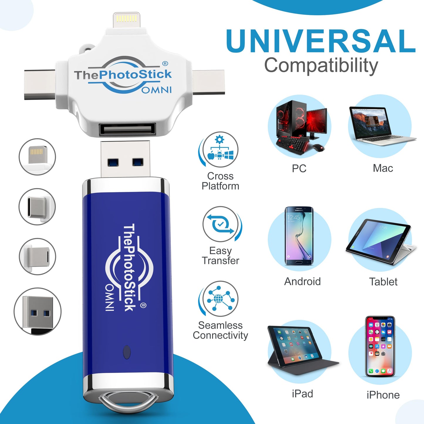 ThePhotoStick® Omni 256GB + Protective Case - Secure Photo & Video Backup and Transfer, Digital File Organization, USB & Multiport Connection
