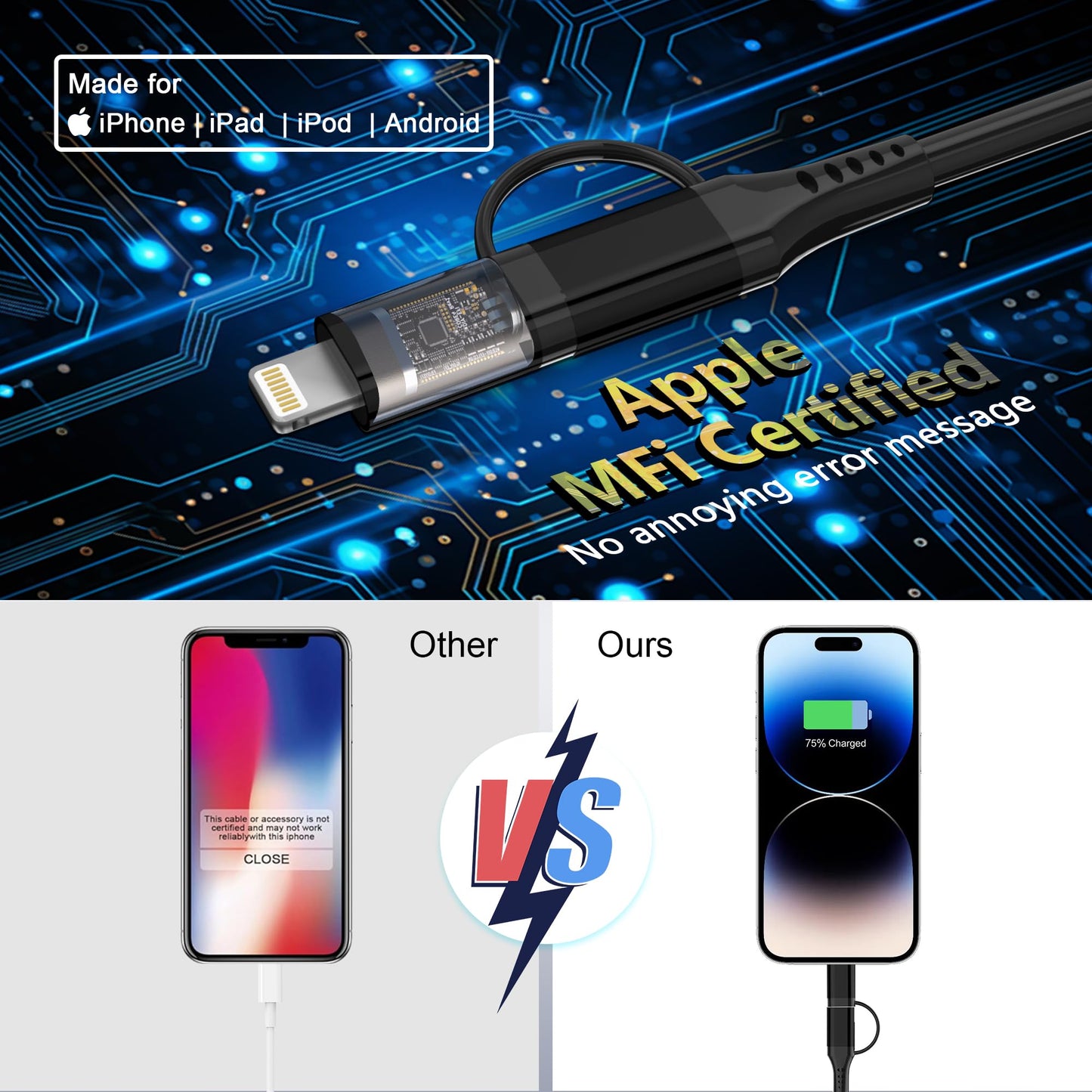 USB to USB-C and Lightning Cable 2 in 1 Support Apple Carplay & Android Auto [MFi Certified] 3A Fast Charge & Data Sync,Short Coiled Lightning…