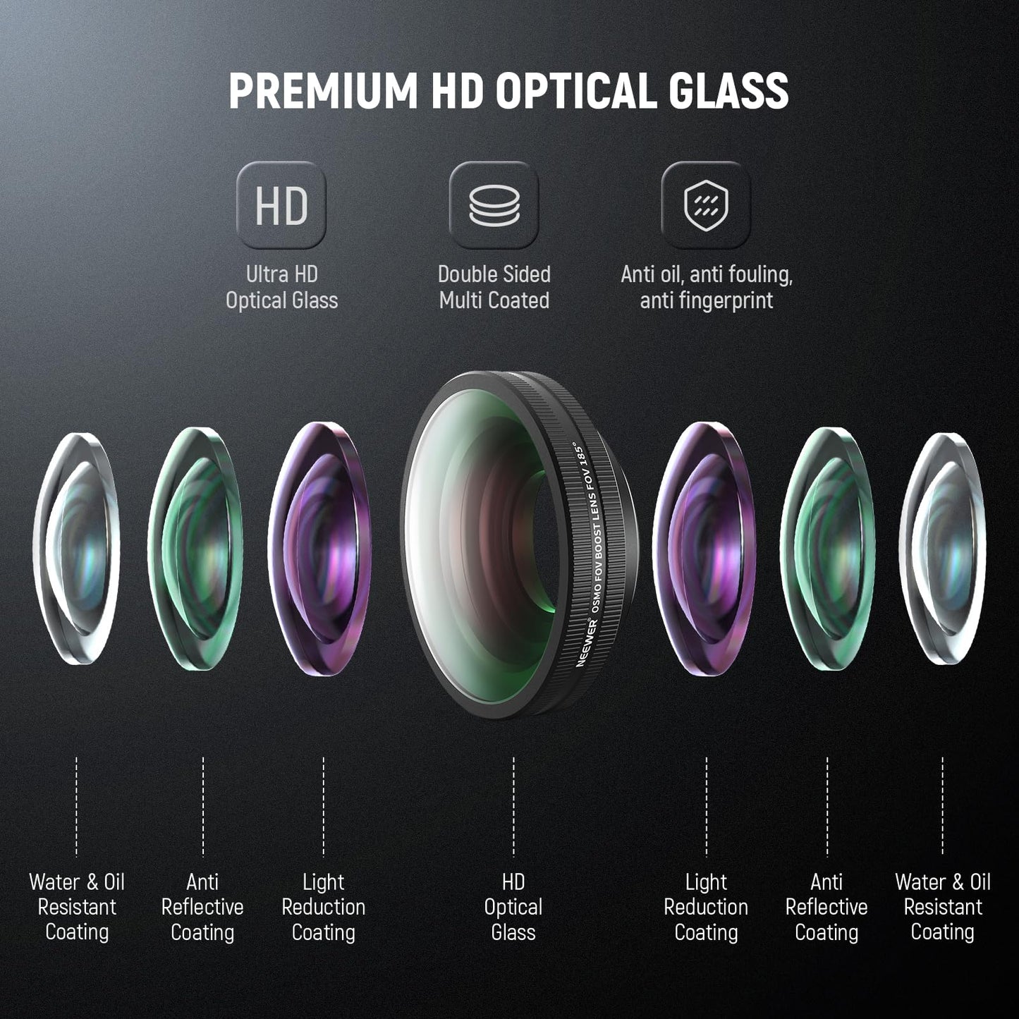 NEEWER OSMO Action FOV Boost Lens, 185° FOV Wide Angle Lens Compatible with DJI OSMO Action 4/5 Pro Accessories, Threaded Attachment Coated Action