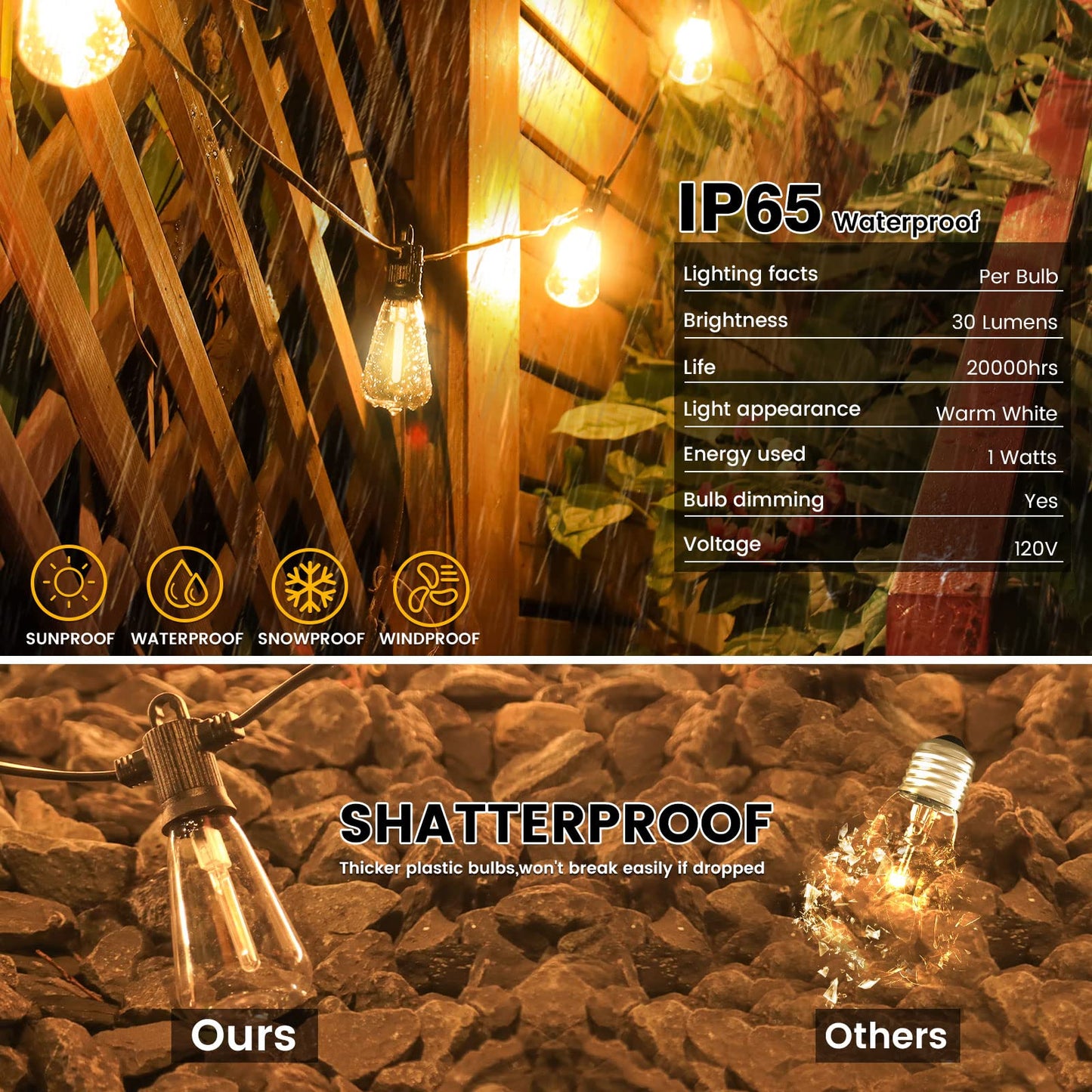 Zuske Outdoor Patio String Lights, 240FT LED with 120+4 ST38 Vintage Edison Bulbs, Waterproof Connectable Hanging Lights for Outside Backyard Bistro