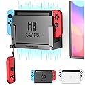 TotalMount Wall Mount for Nintendo Switch 1 (Mounts Switch 1 by TV) - Switch 1 Black