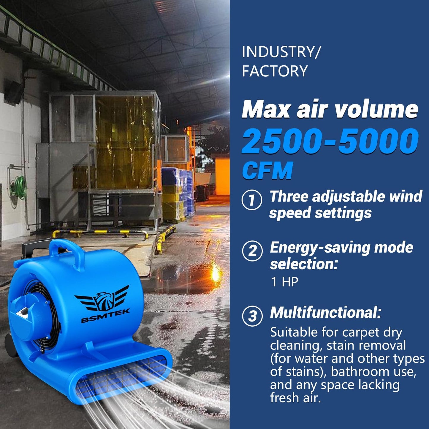 BSMTEK 5000 CFM 1HP Air Mover Blower Fan, Floor Blower Dryer, 3 Speeds, 4 Adjustable Angles, Handle Wheelkit, 15Ft Long Cord Portable, Stackable