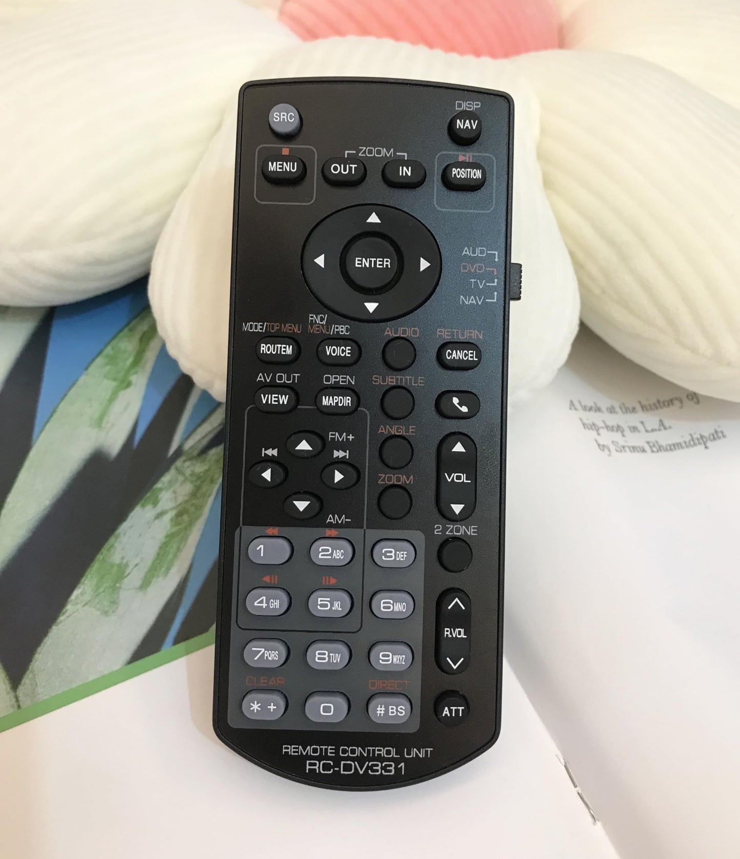 Replacement Remote Control for Kenwood Stereo Radio DMX709S DMX9707S DDX418 DDX419 DDX514 DDX896 KVT-516 DNX6160 DDX5607S DDX5707S DMX4707S DMX907S