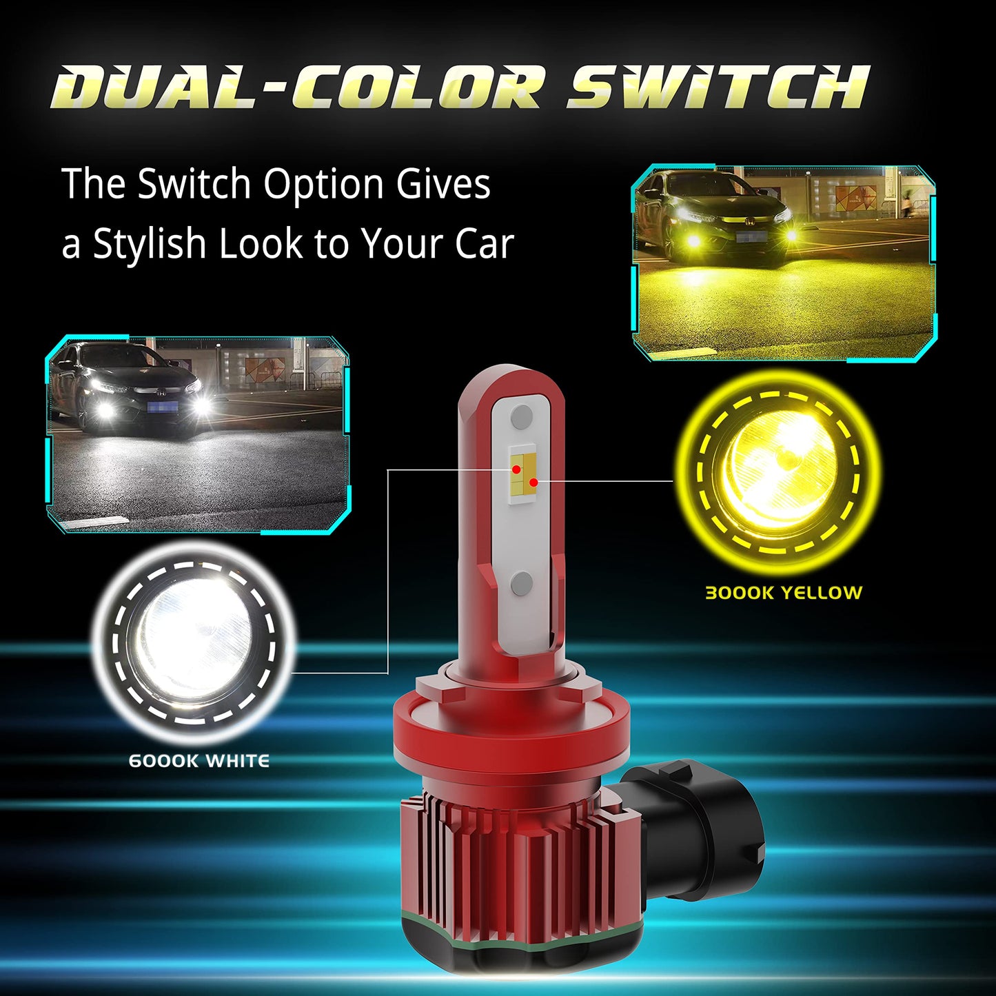 Alla Lighting PSX24W 2504 LED Switchback Fog Lights Bulbs 12276 w/Remote Control, 6000K White/3000K Yellow Dual Color Easy Switch, Xtreme Super Bright