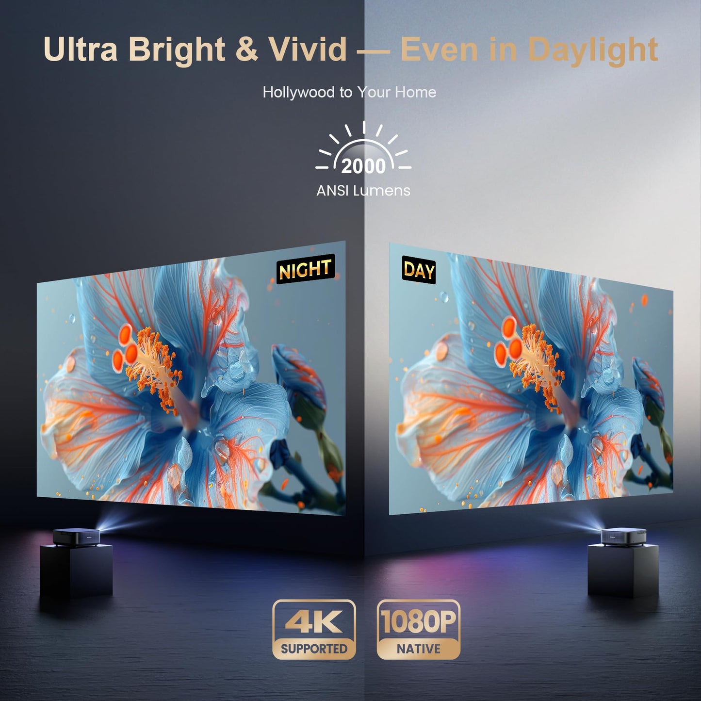 Alvar Smart Projector 2026 Upgraded, 2000 ANSI, 4K Supported, Built in NetfIix App, DoIby Audio & 50W Speakers, Auto Focus, WiFi 6, Bluetooth 5.3