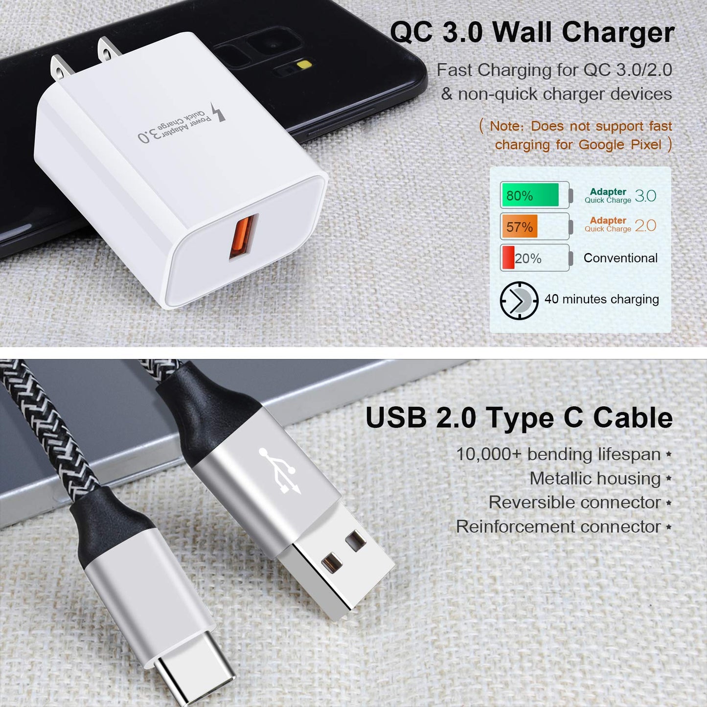 Quick Charge 3.0 Fast Charger Block for Samsung Galaxy S26 Ultra S25 FE S24 S23 S22 S21 S20 A17 A16 A15 A14 5G A36 A35 A56 A55 A54 A10e A11 A21 A51