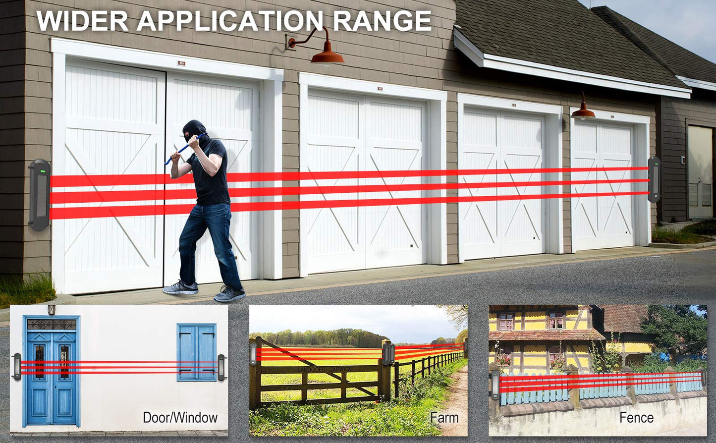 HTZSAFE Solar Wireless Driveway Alarm System-1/2 Mile Long Transmission Range-300 Feet Wide Sensor Range-No Wiring No Need Replace Battery-Outdoor