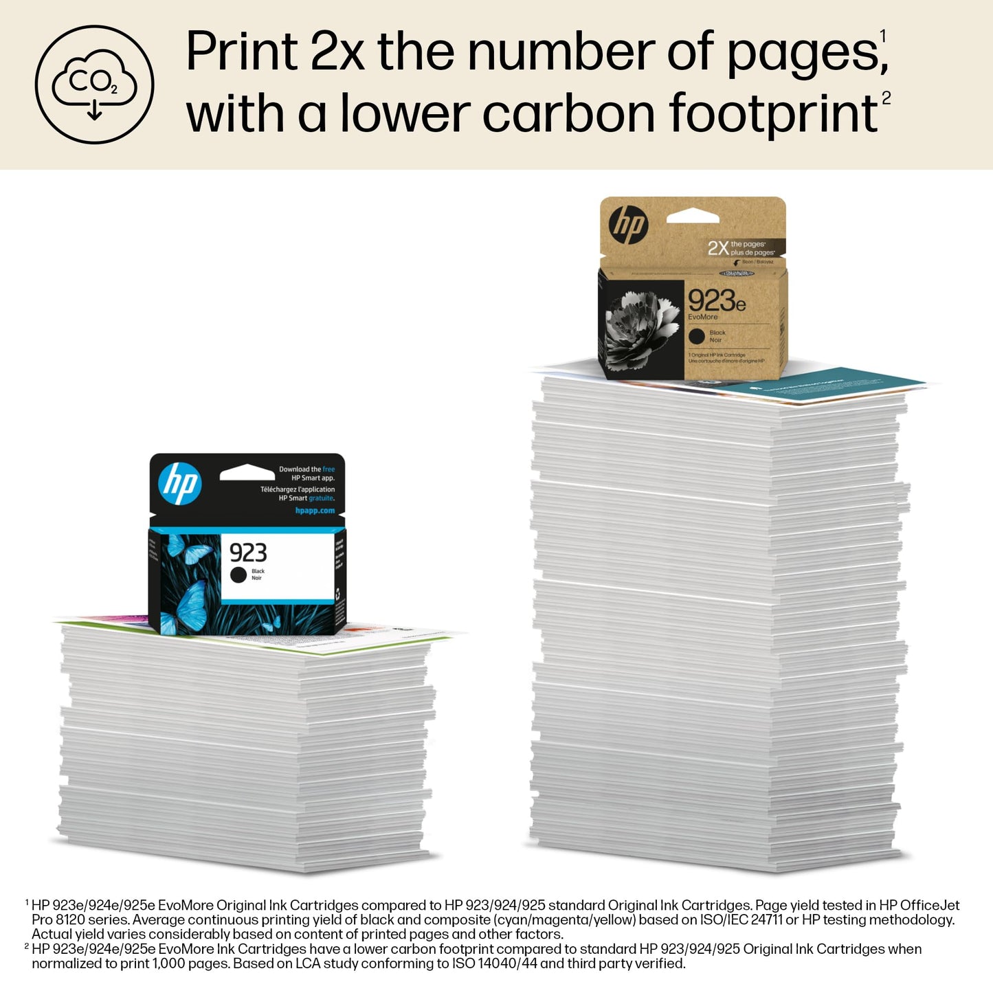 HP 923e Black EvoMore Ink Cartridge| Works with Printer Series: OfficeJet 8120, OfficeJet Pro 8130 | Carbon Neutral | 4K0T7LN