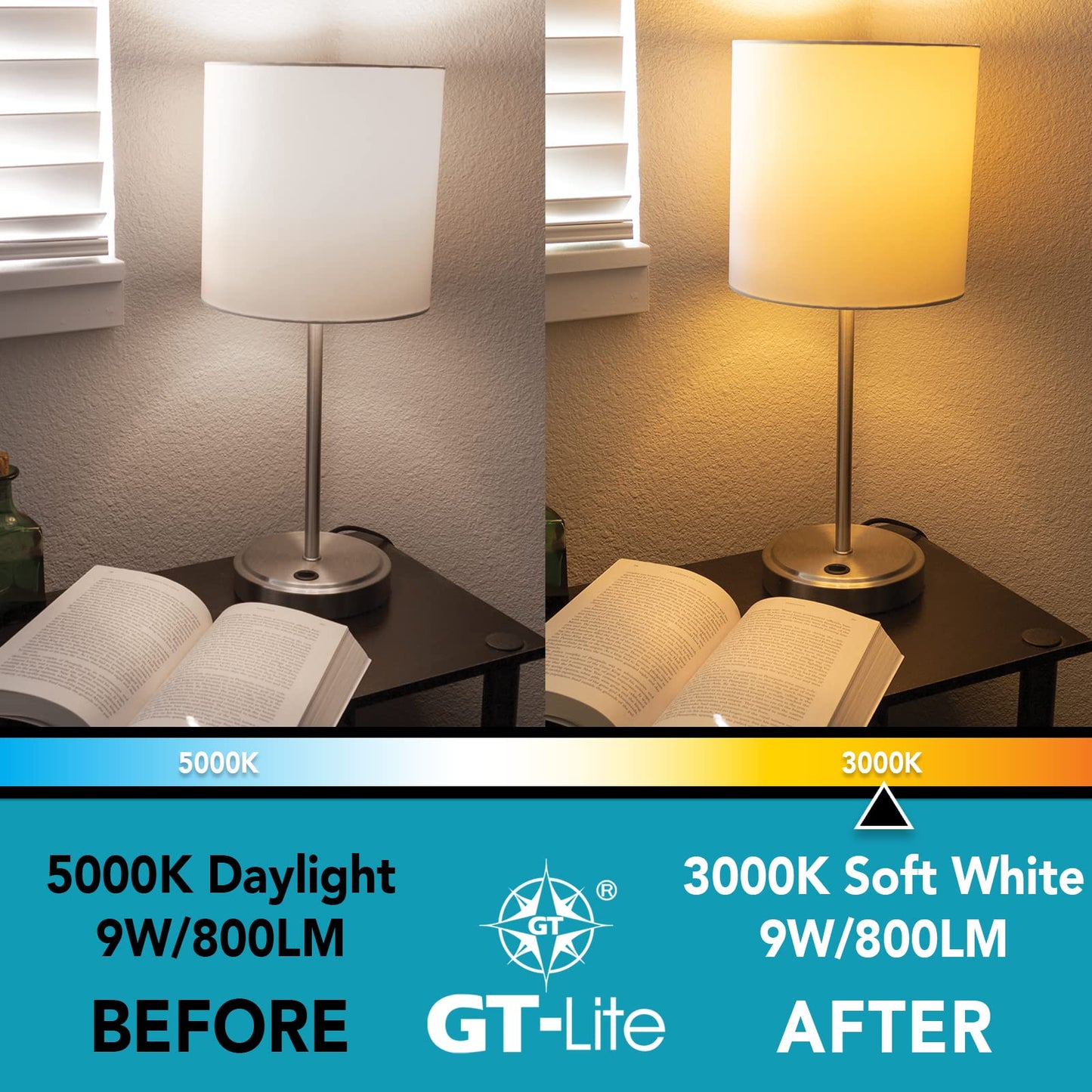 GT-Lite 10 Pack Soft White LED Light Bulbs, 60W Equivalent,9 watts 3000K, A19 Shape, E26 Medium Base,Standard Household Llightbulb for Lamps, Living