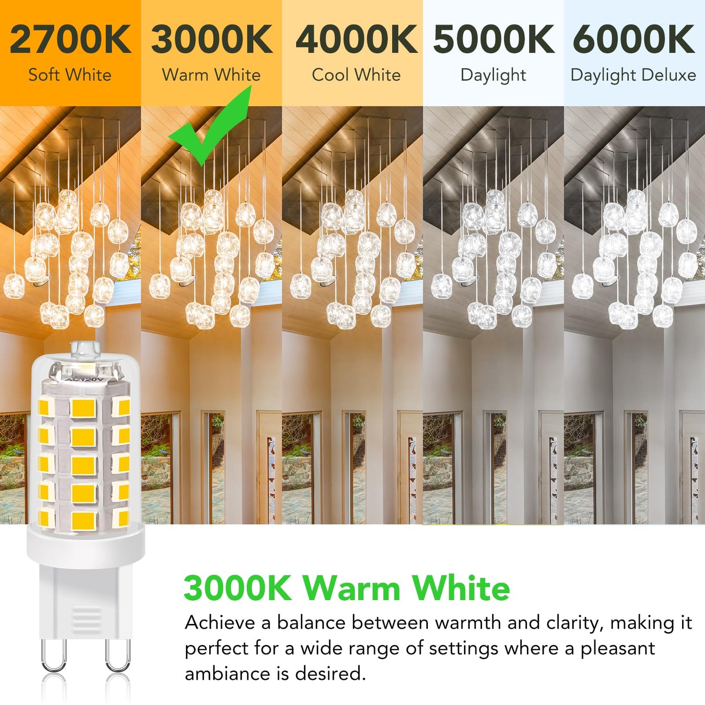 BUBO G9 LED Bulb 3000K Warm White 430 Lumens, 3W Equivalent 40W T4 G9 Halogen Replacement, 360°Beam Angle 120V Non-Dimmable No-Flicker G9 Light Bulbs