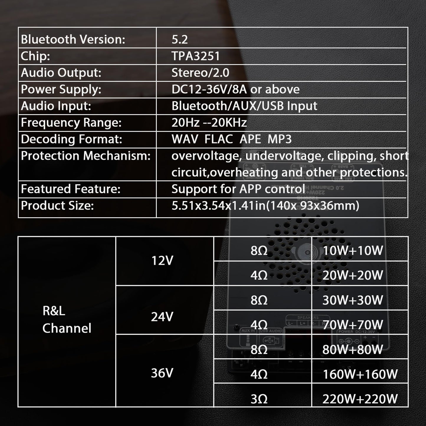 T220HS 220W+220W Power Amplifier Board with Subwoofer 2.0 Channel, 12V-36V Audio Power Amplifier Module with Treble and Bass Control