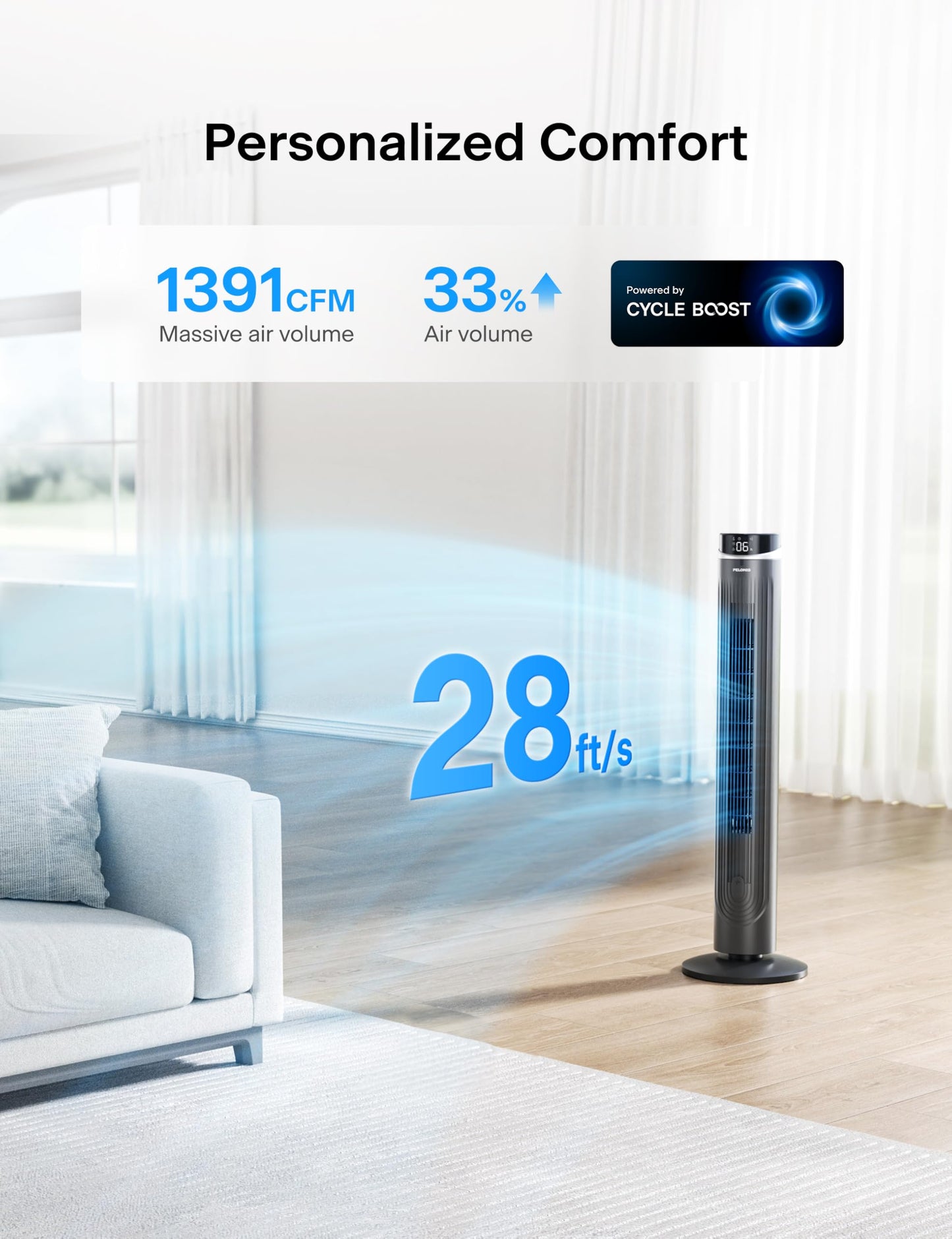 Pelonis 42-Inch Tower Fan for bedroom, Standing Fan with 90° Oscillation, 28ft/s, 5 Speeds & 4 Modes, Eco Mode, 12H Timer, 23dB Quiet, Remote Control
