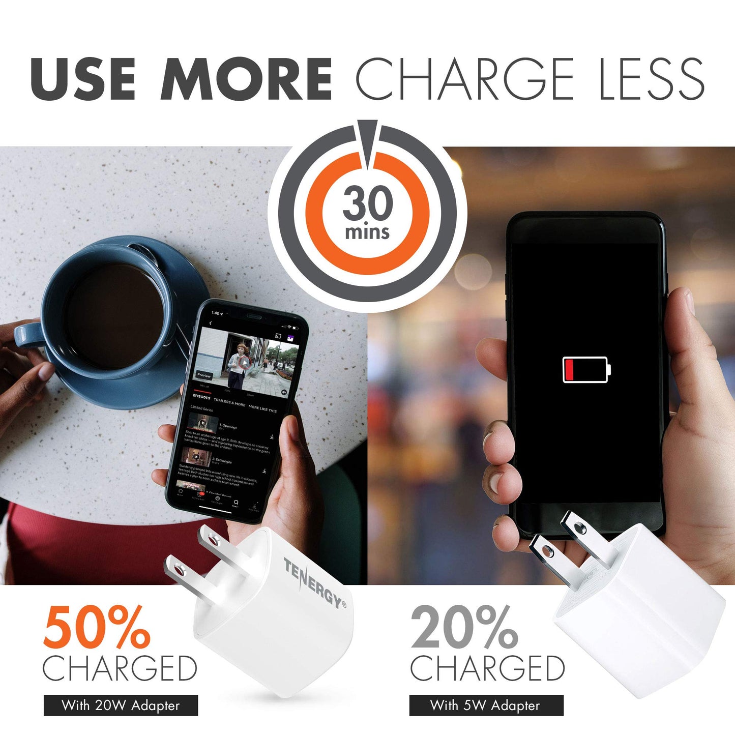 Tenergy USB-C Charger with PD 20W, Fast Charging iPhone 12/12 Mini / 12 Pro Max / 11, Galaxy, Pixel 4/3, iPad Pro (Cable not Included)