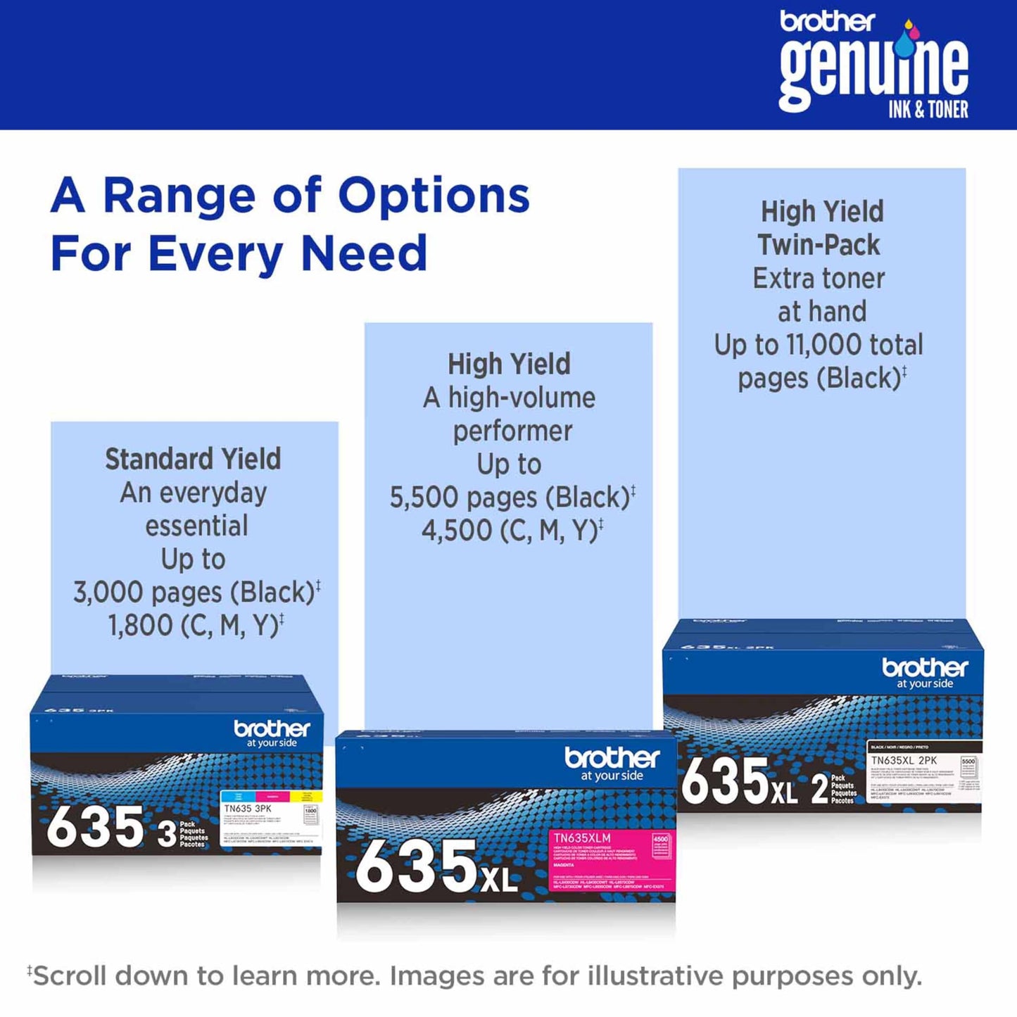 Brother Genuine TN635C Standard Yield Cyan Toner Cartridge, 1 Pack