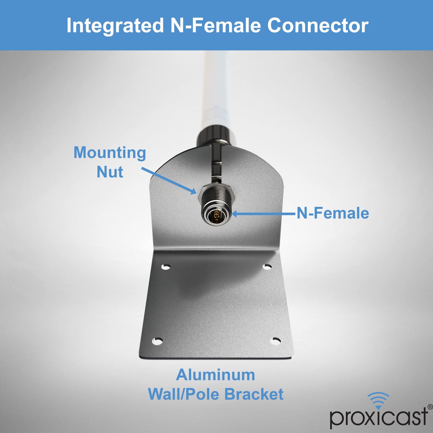 Proxicast 10 dBi High Gain 4G / LTE, 5G Wideband Fixed Mount Fiberglass Outdoor Omnidirectional Antenna for Verizon, AT&T, T-Mobile & Other Cellular
