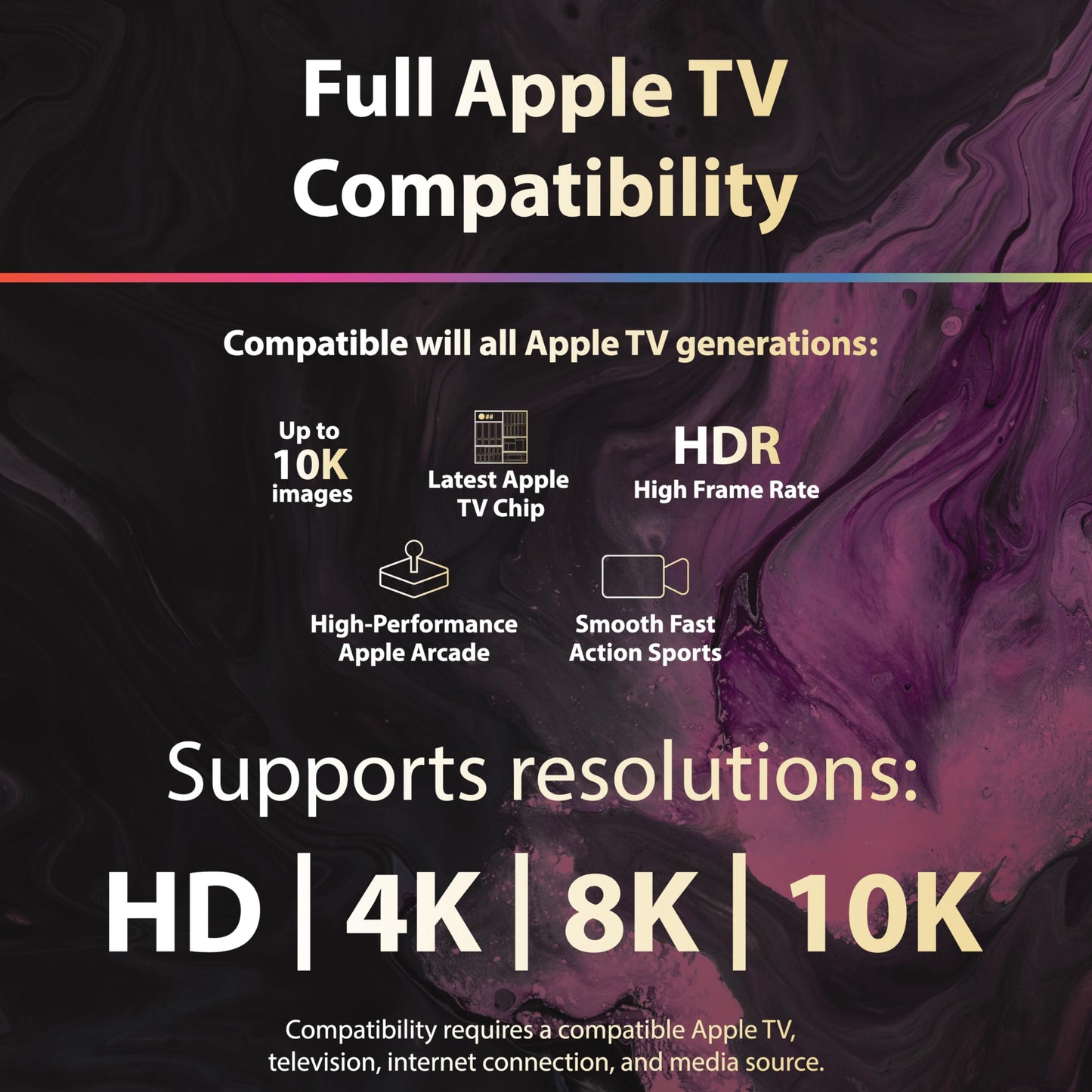 TotalMount Cinema Grade - Gold-Plated HDMI Cable for Apple TV - HD, 4K, 8K, and 10K - Full Apple TV Compatibility (10 Feet)