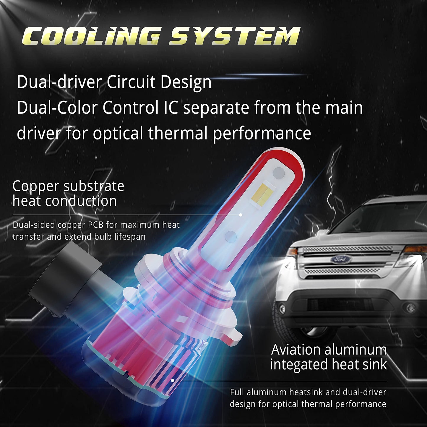 Alla Lighting PSX24W 2504 LED Switchback Fog Lights Bulbs 12276 w/Remote Control, 6000K White/3000K Yellow Dual Color Easy Switch, Xtreme Super Bright