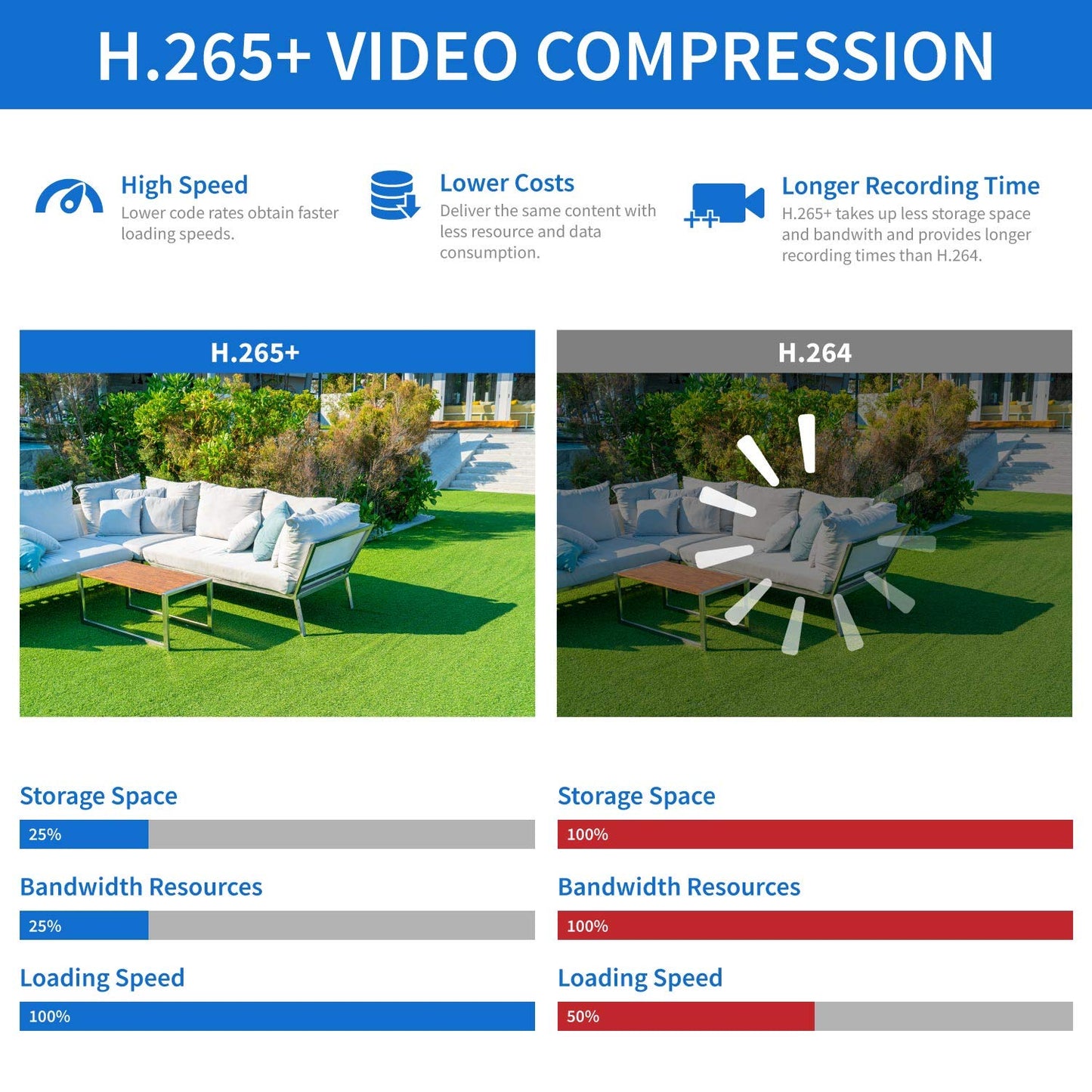 GW Security 4K 8MP Outdoor/Indoor PoE IP Microphone Smart AI Dome Security Camera (GW8533MIC), 2 Pack