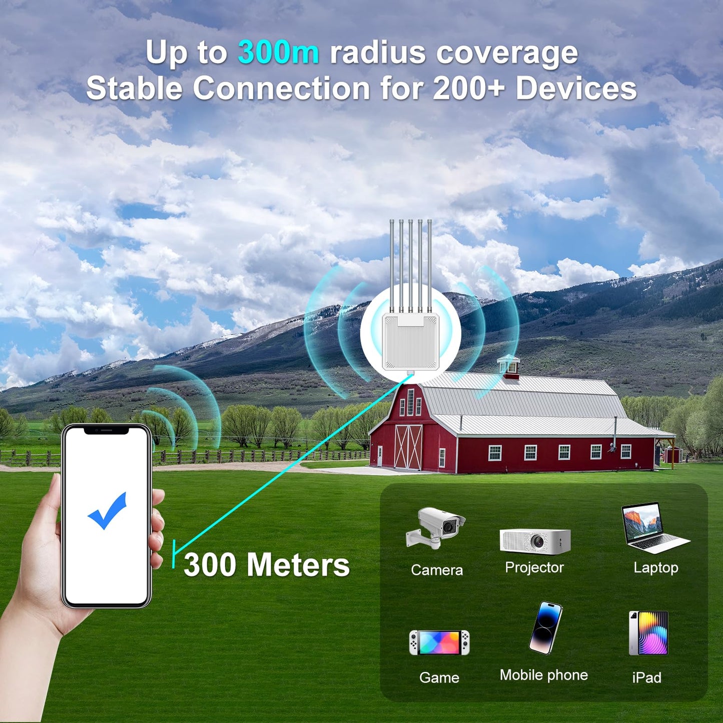 AX3000 WiFi 6 Outdoor Extender Long Range, IP67 Waterproof Wireless Access Point Signal Booster, VunLink 5G+2.4G Dual-Band WiFi Repeater, 5×8dBi