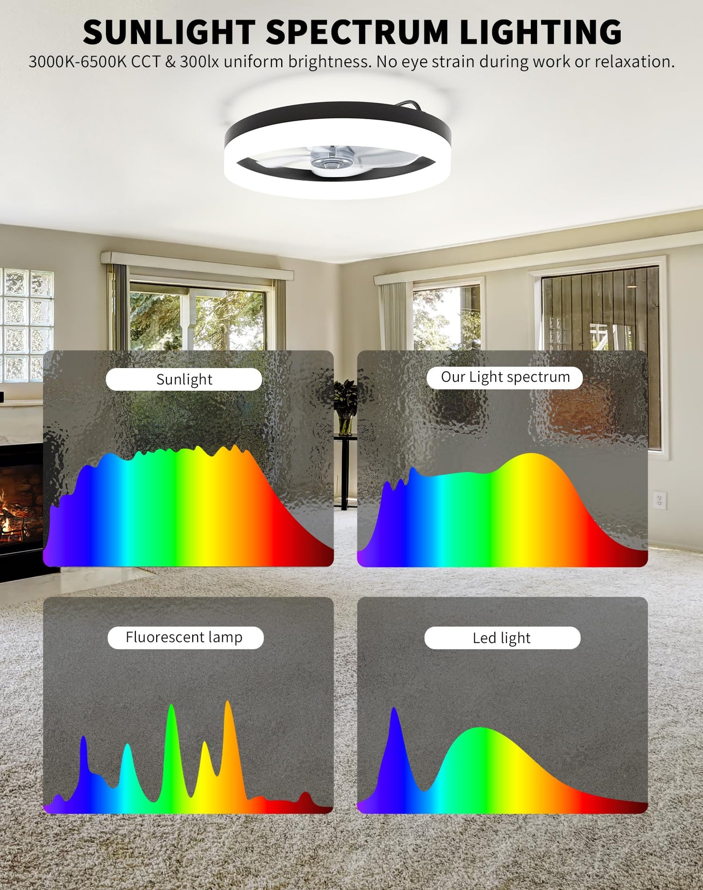 Modern Ceiling Fans with Lights, 20 inch Low Profile Ceiling Fan with Light, Remote and App Control, Stepless Color Temperature Change and 6 Speeds