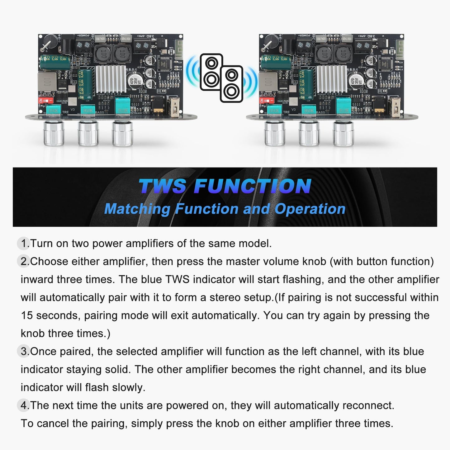 Wuzhi Audio 2PCS ZK-1001U Mono Amplifier Board with TWS, 100W Power Output, Vehicle Amplifier Wide Voltage Input 9-24V, Supports USB/AUX/Bluetooth