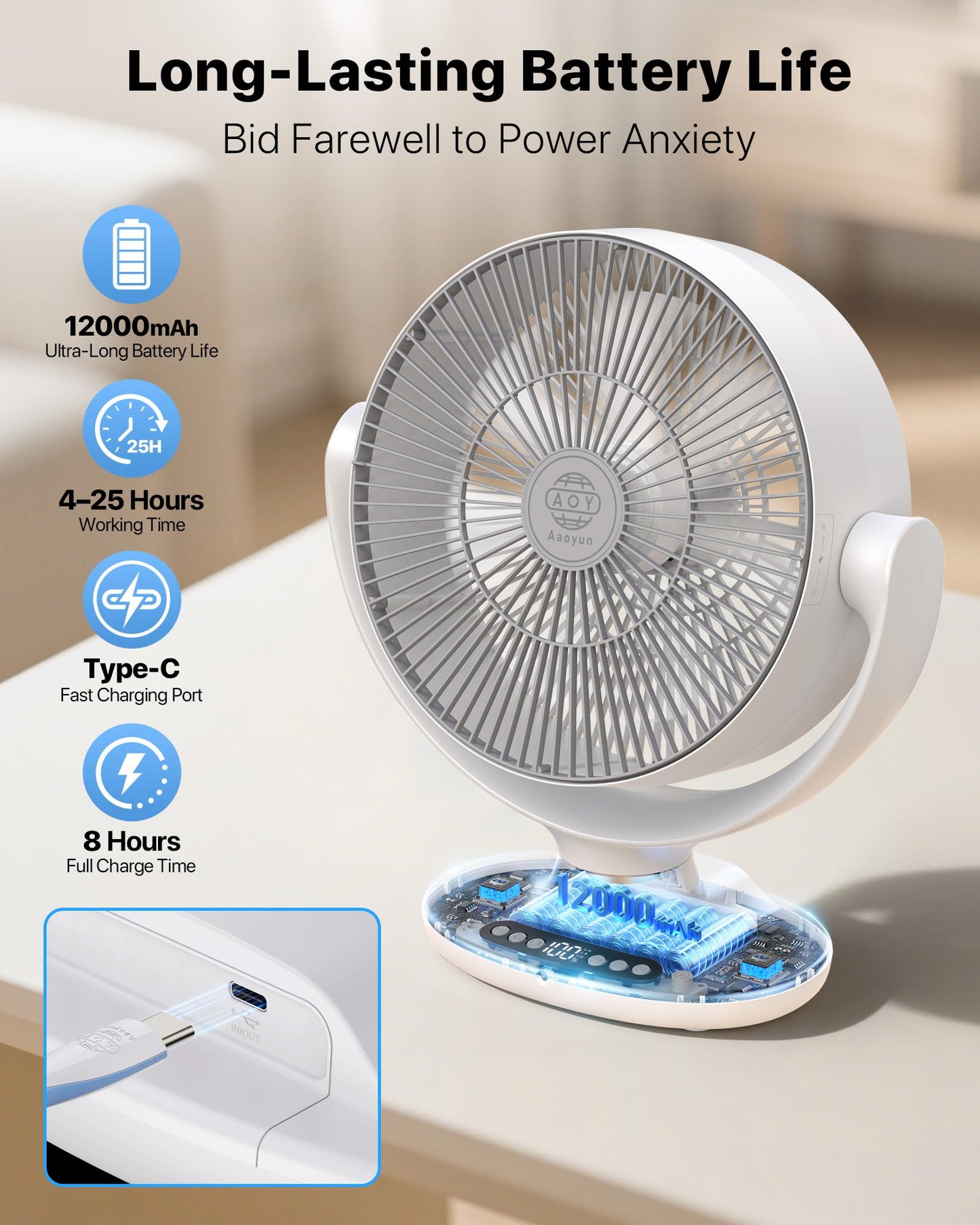 Aaoyun Wireless Desk Fan, 12000mAh Cordless Room Air Circulator with Remote, 3D Oscillating Standing Fan, 8 Speeds, 20dB Quiet Motor, Washable
