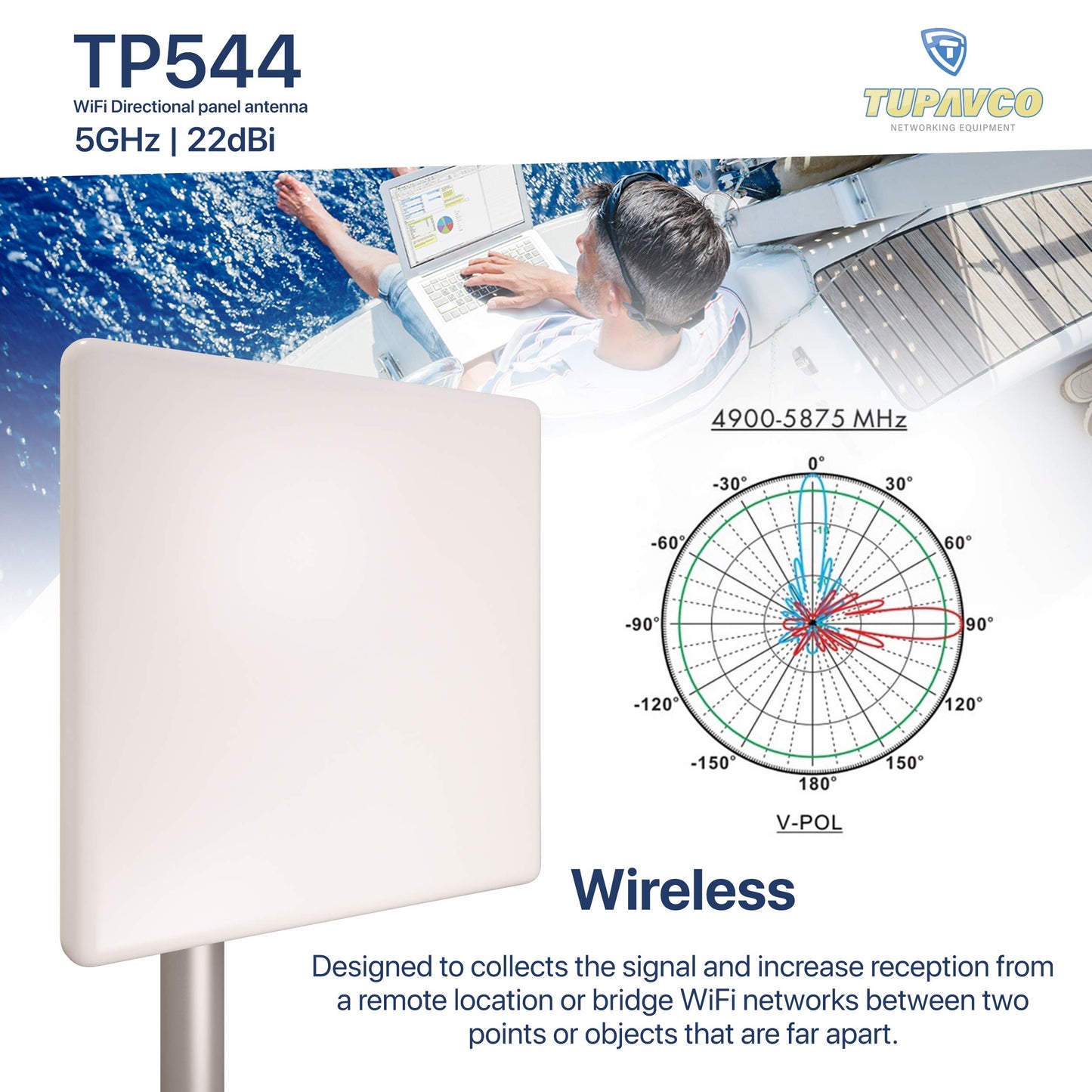 Tupavco TP544 WiFi Panel Antenna (5GHz) (22dBi) Outdoor Directional (4900-5850 MHz) Wireless Network Signal (Pole Mast Mount) Weatherproof High-Gain