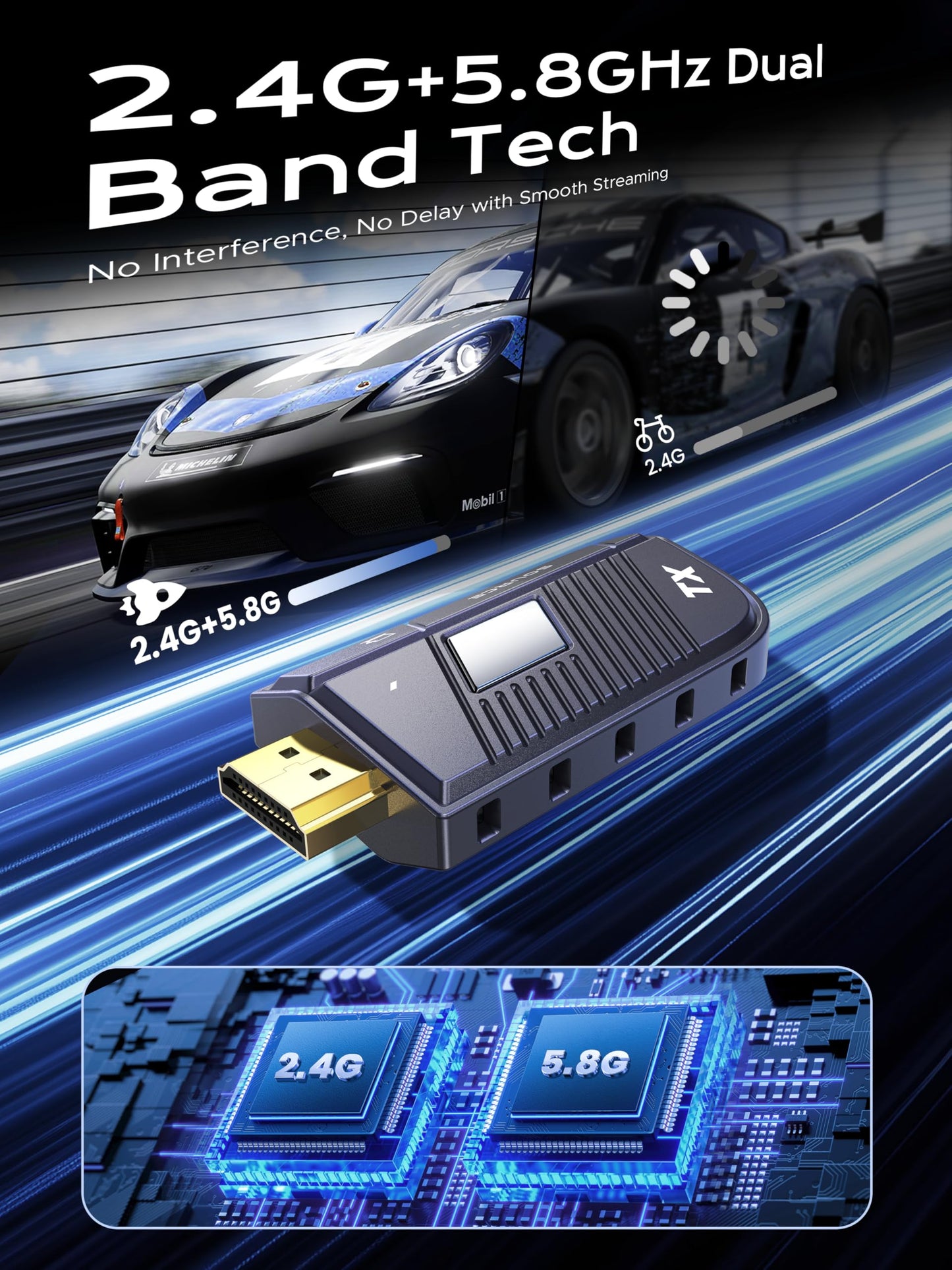TeckyGem Wireless HDMI Transmitter and Receiver, 328FT/100M Wireless HDMI Extender [2.4/5GHz Dual-Band, Screen Rotatable] Plug & Play for Ultra HD