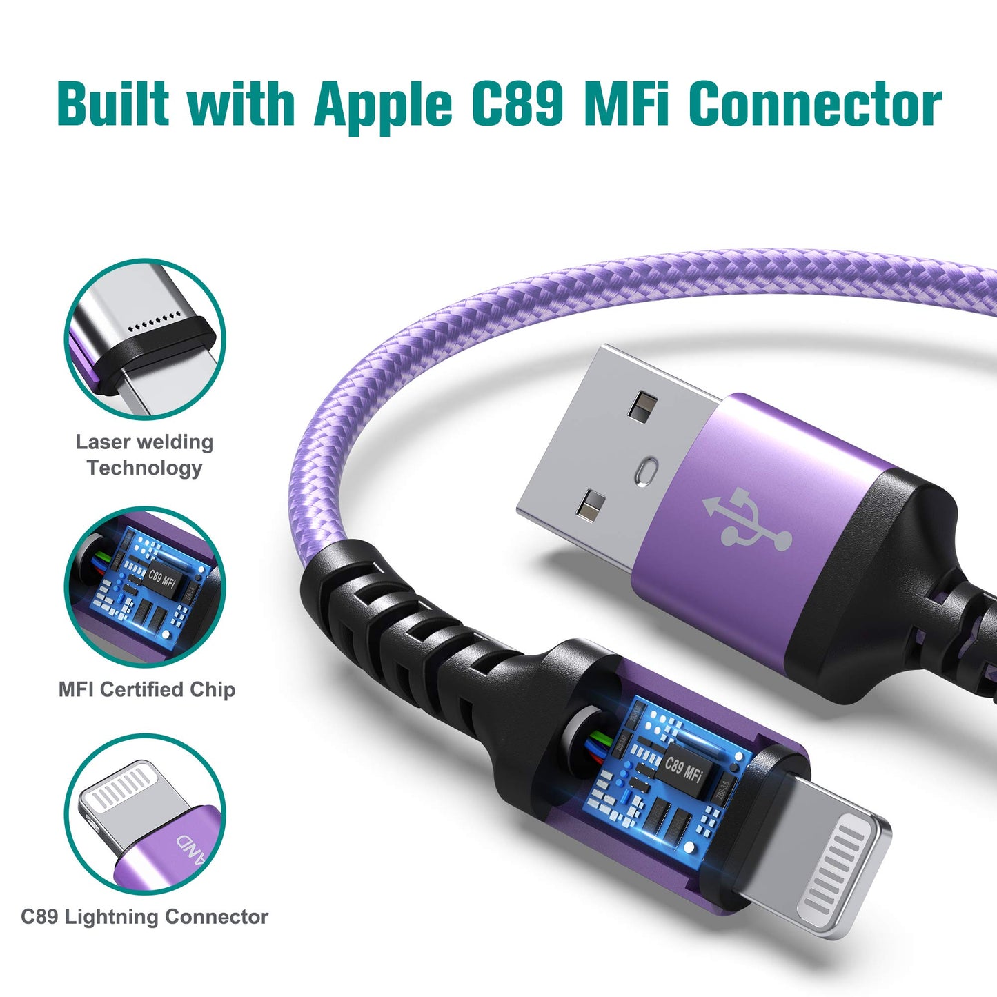 Tera Grand - Apple C89 MFi Certified Lightning to USB-A Braided Cable for iPhone 14/13/12/11 Pro Pro Max Plus Mini, SE XS Max XR X, 8/7/6 Plus, iPad…