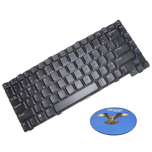 HQRP Keyboard Works with Dell Inspiron 1200/2200 ; Latitude 110L Laptop/Notebook Replacement Plus Coaster