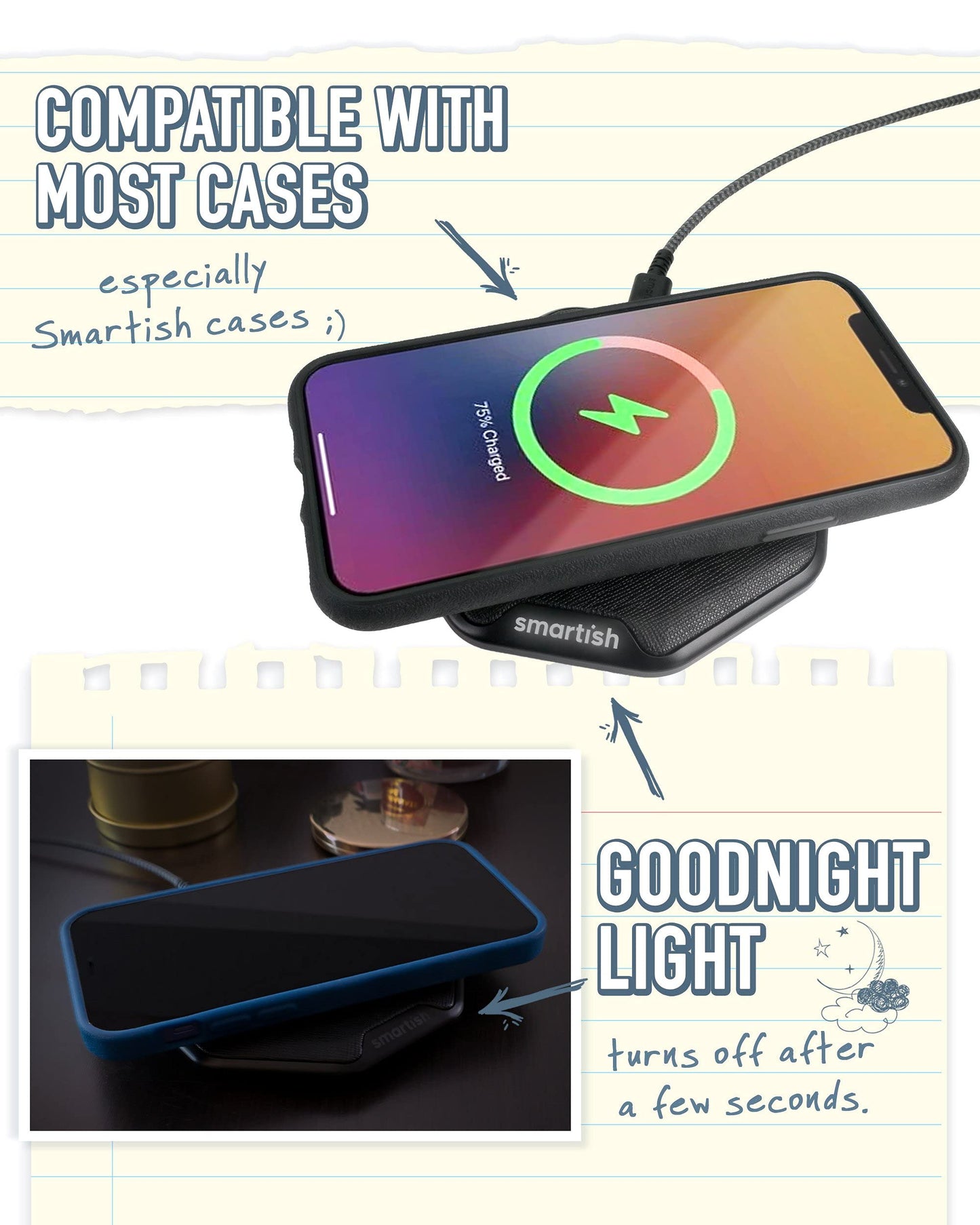 Smartish Fast Wireless Charger - Charge Island Power Couple Qi-Certified 15W Charging Pad [Textured & Non-Slip] + 2-Port Wall Charger - for iPhone