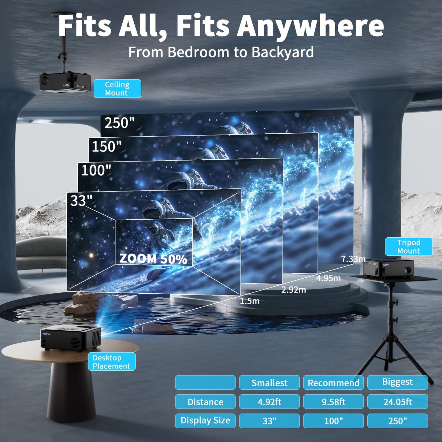 Projector with WIFI and Bluetooth, Native 1080P Bluetooth Projector, Full HD Portable Outdoor Movie Projector with Built-in Speaker, Compatible