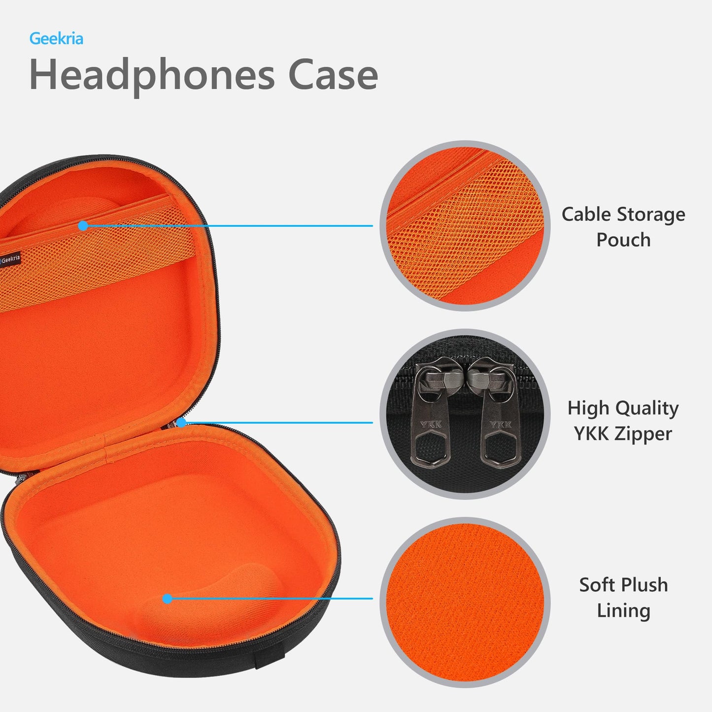 Geekria Shield Headphones Case Compatible with Sony WH-1000XM5, WH-1000XM4, MDR-XB950BT, WH-CH720N and More, Replacement Hard Shell Travel Carrying