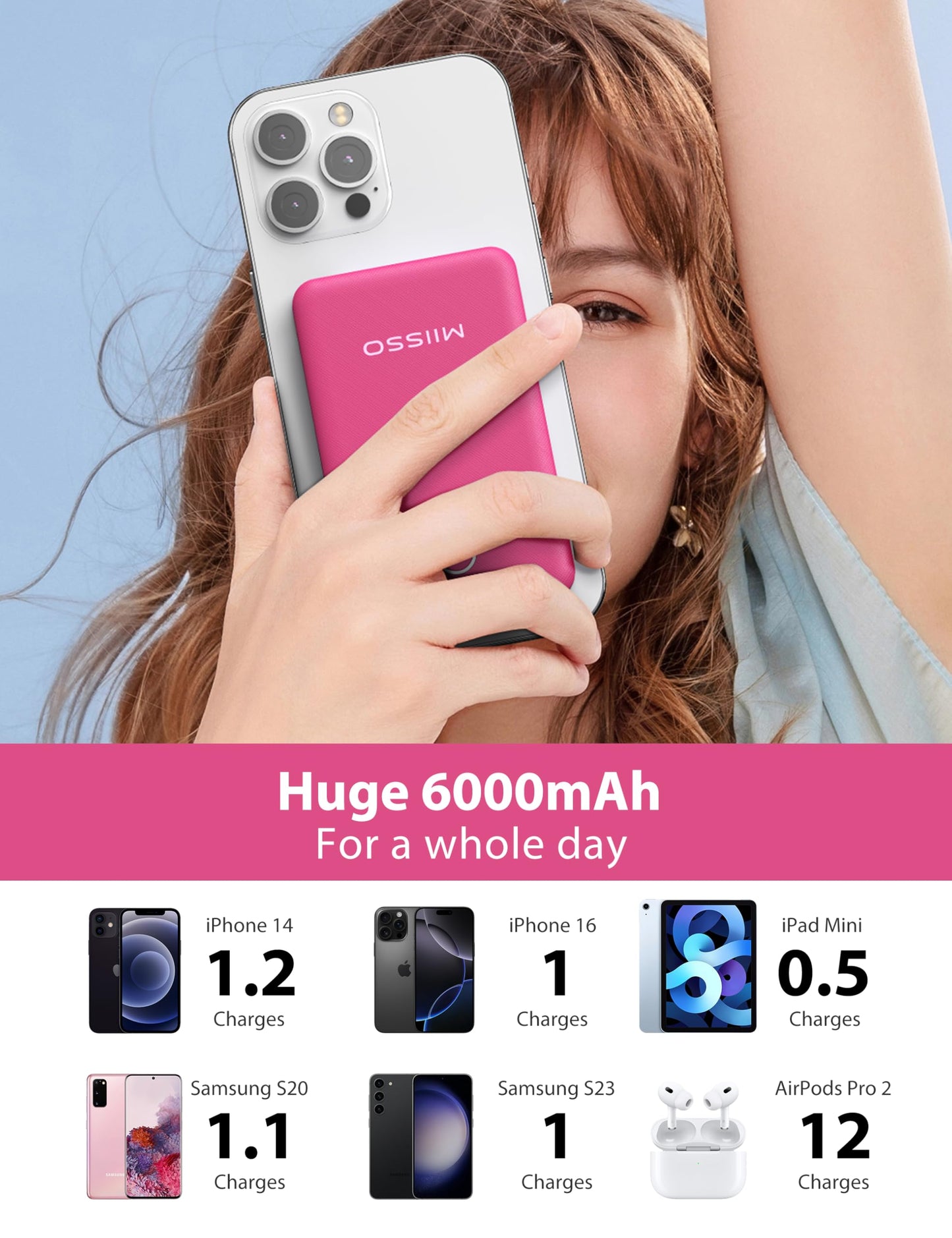 miisso 6000mah Ultra Slim Built in Cables Power Bank, Card Size Built in USB C Cords Battery Pack Portable Charger for Phones, 3 Output External