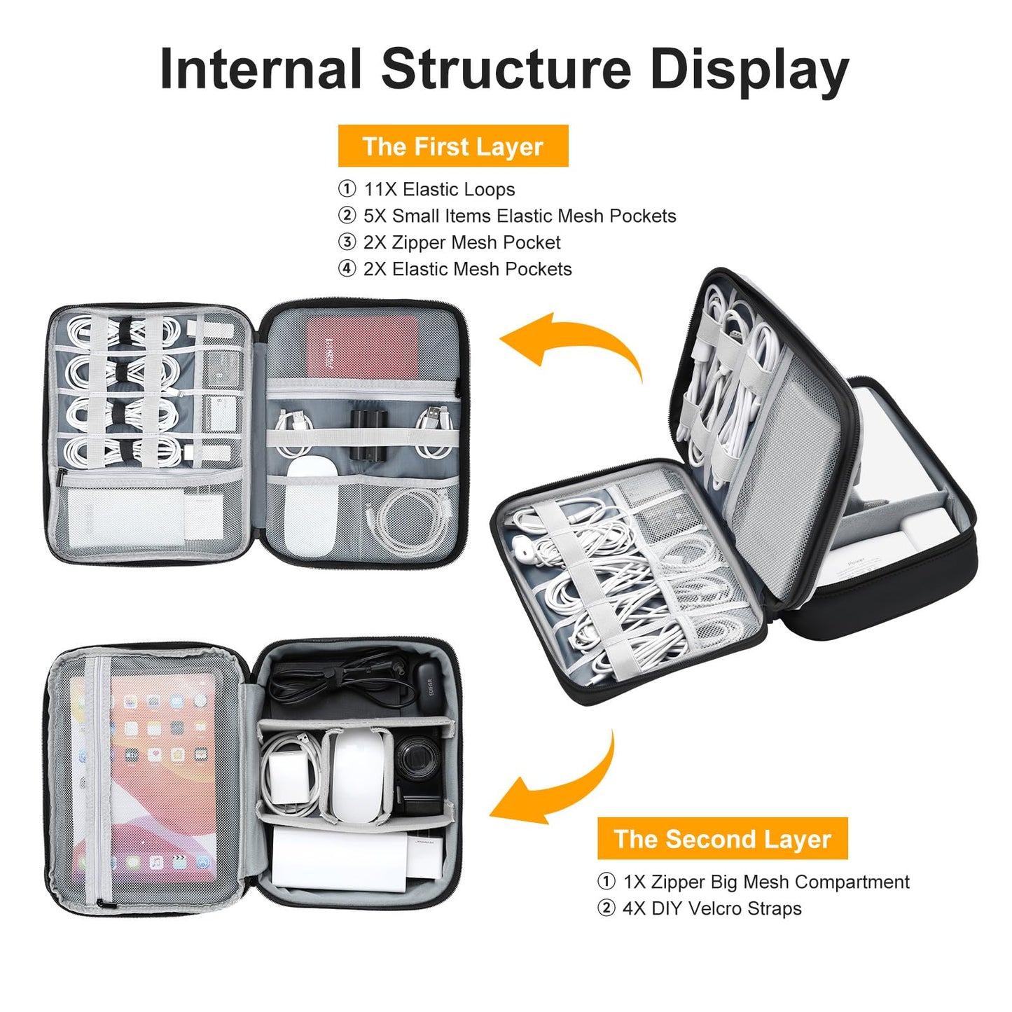 miloocul Large Capacity Electronics Accessories Organizer Travel Case with Adjustable Divider Waterproof Leather Cord Shockproof Tech Organizer Bag