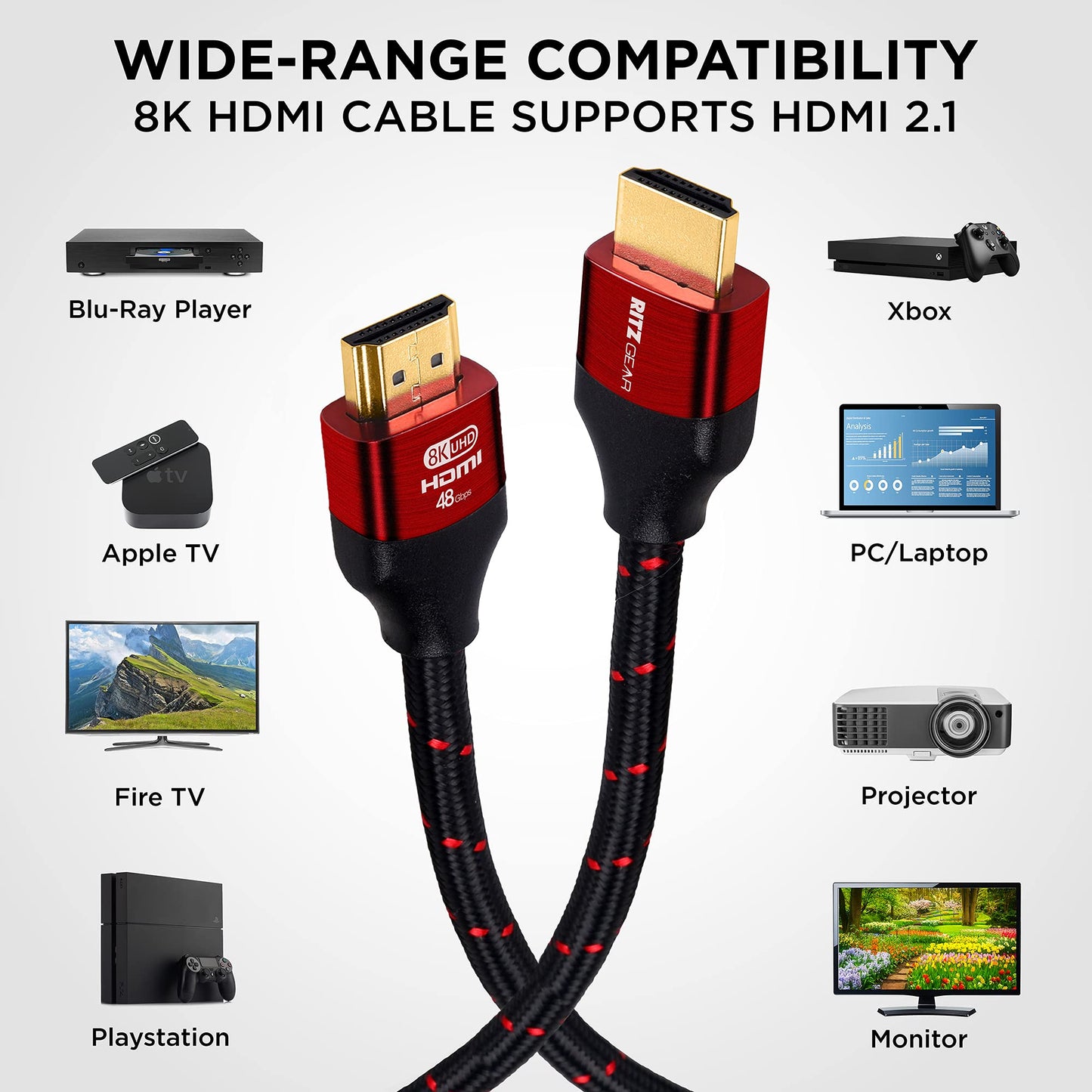 Ritz Gear 8K HDMI 2.1 Cable 9.8 ft. [2 Pack] 48 Gbps Ultra High Speed Braided Nylon Cord & Gold Connectors - 8K@60Hz UHD