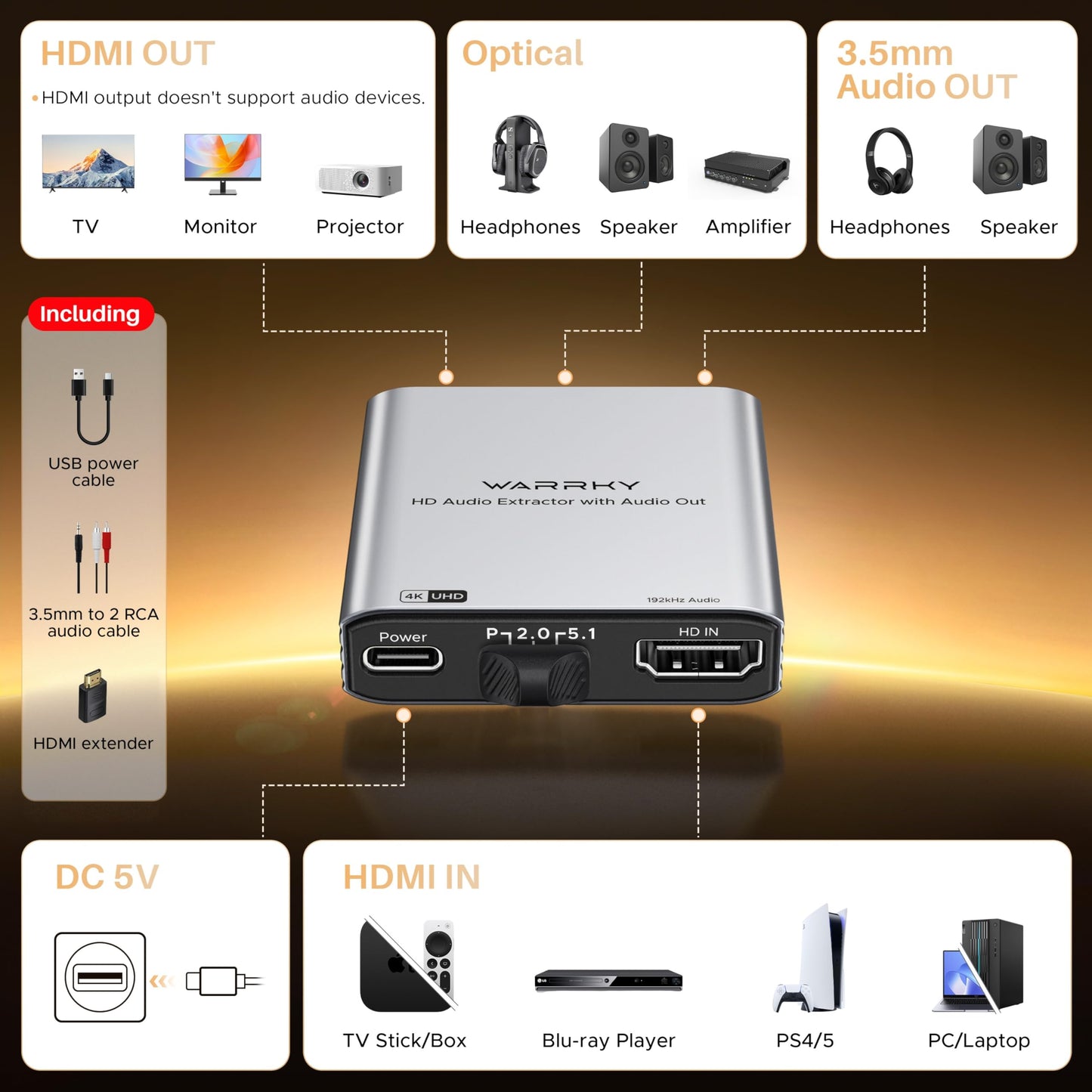WARRKY 4K HDMI Audio Extractor, Convert HDMI to Optical S/PDIF and 3.5mm Aux RCA, [Supports Dolby Atmos Digital Plus, DTS], for TV Fire Stick